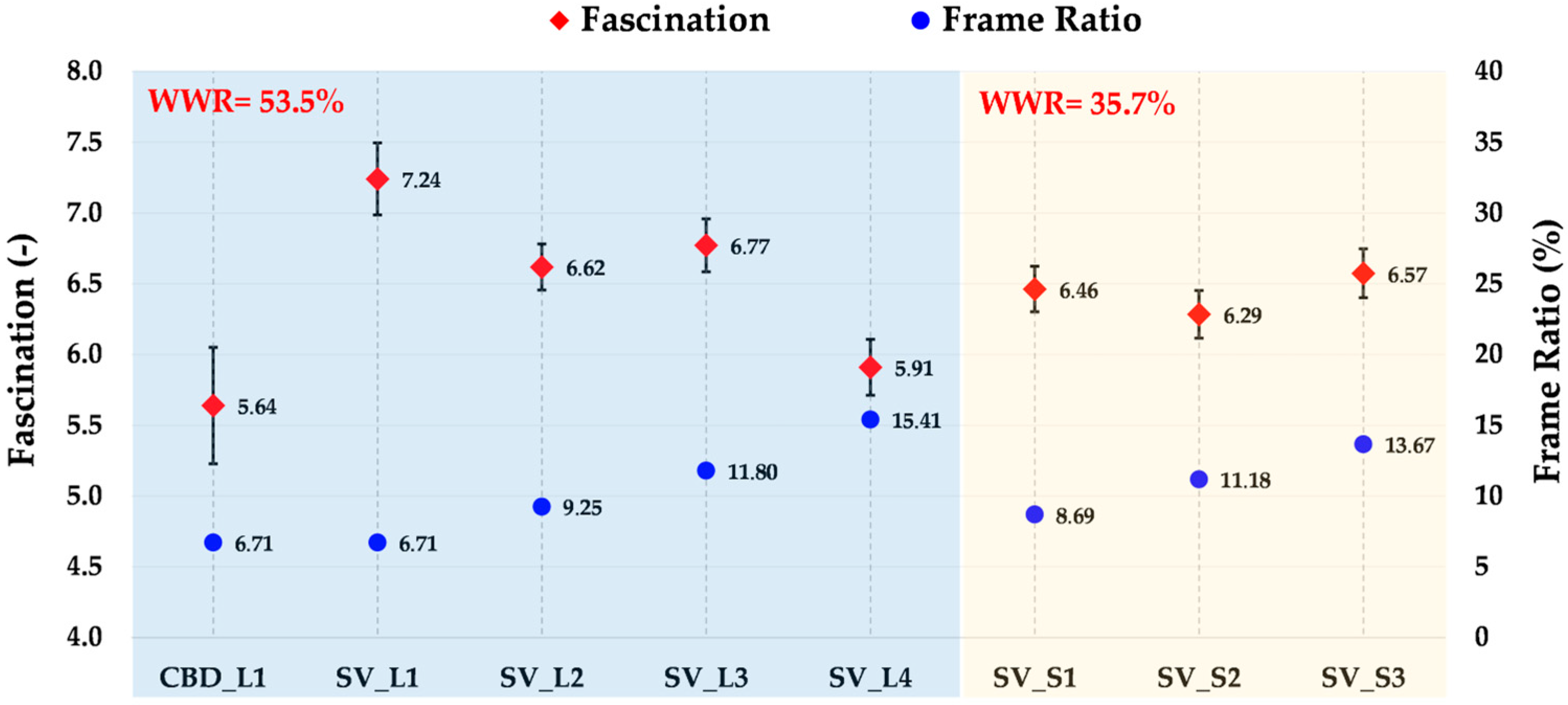 Sustainability 17 05851 g009