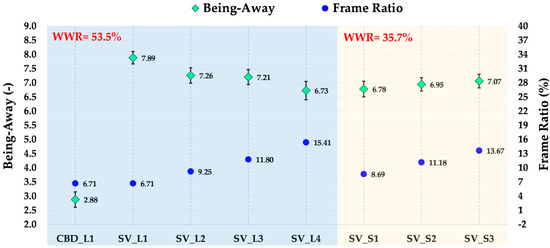 Sustainability 17 05851 g010