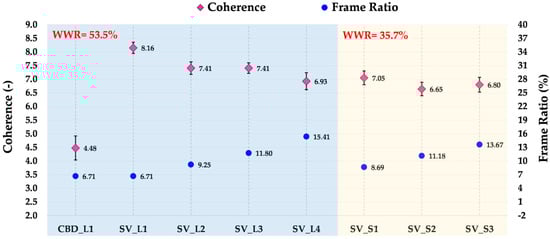 Sustainability 17 05851 g011