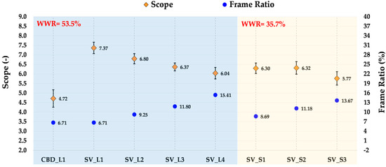 Sustainability 17 05851 g012
