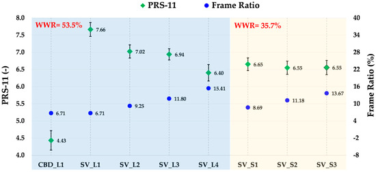 Sustainability 17 05851 g013