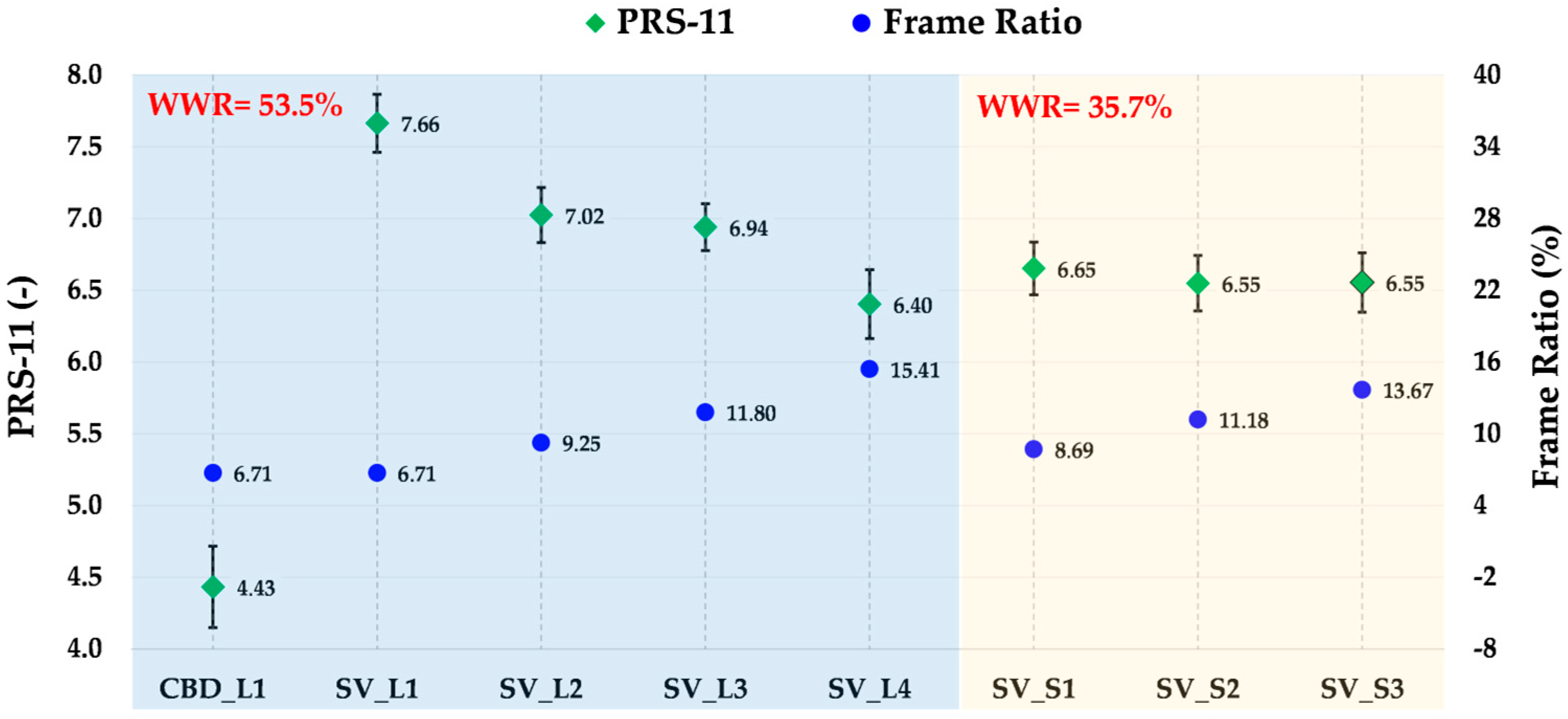 Sustainability 17 05851 g013