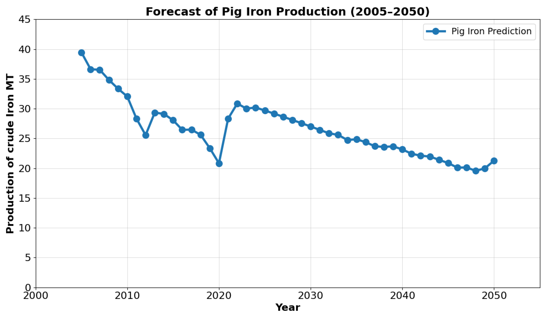 Sustainability 17 05859 g003
