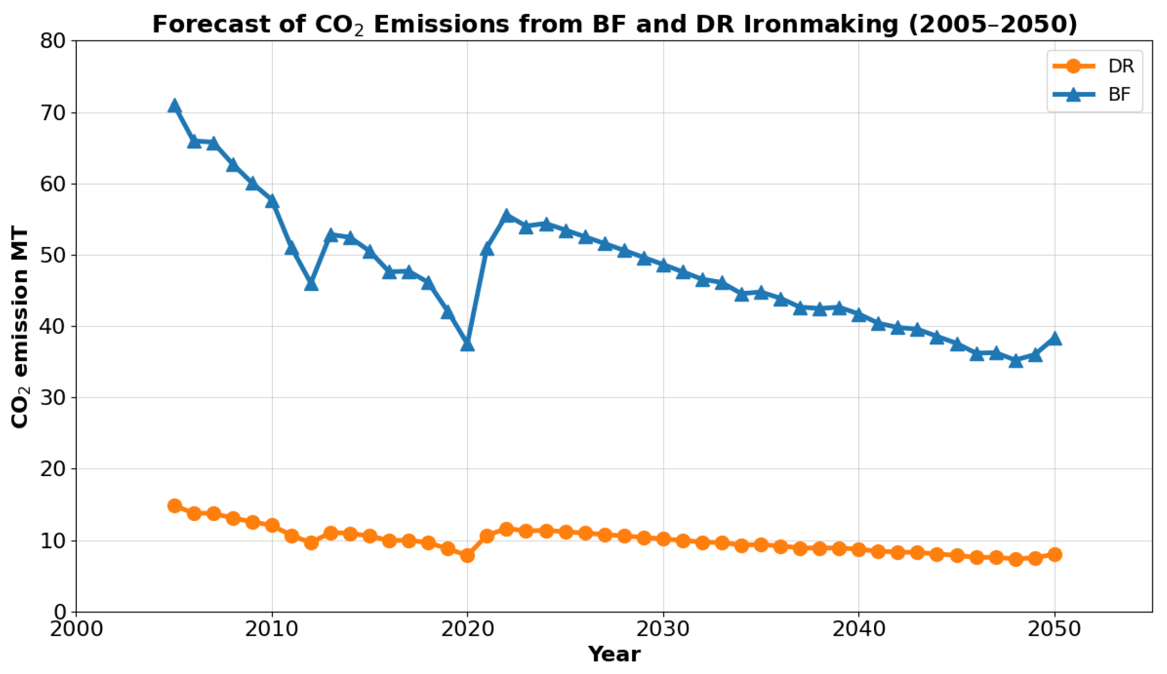 Sustainability 17 05859 g004