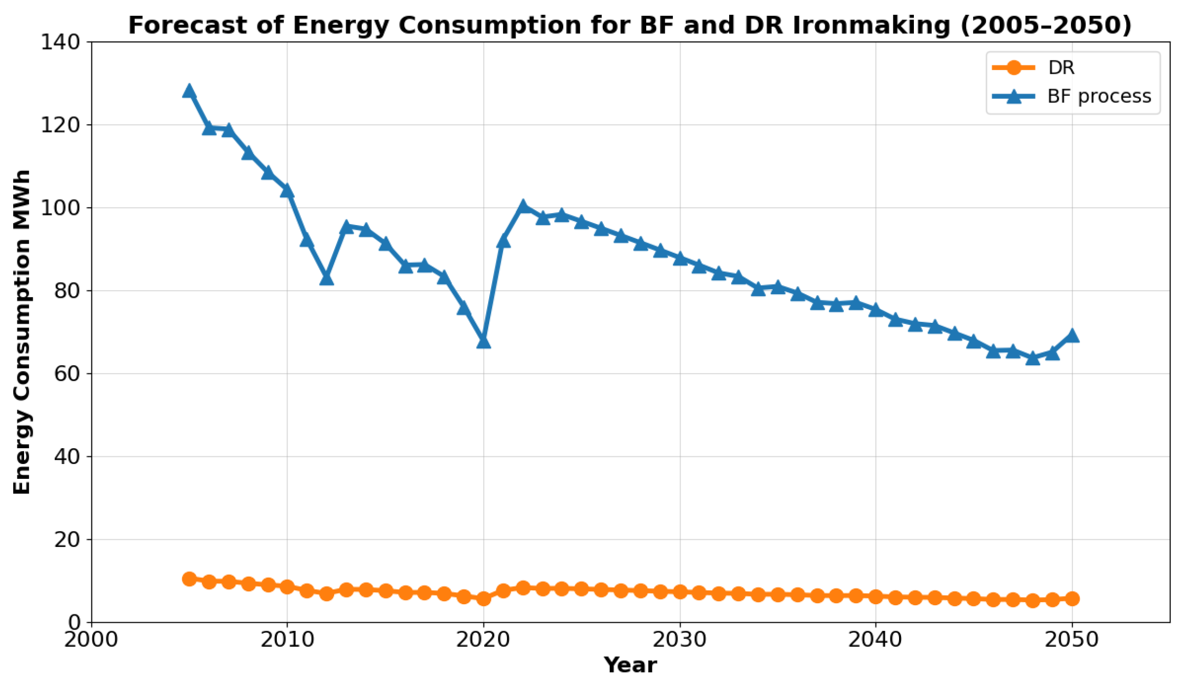 Sustainability 17 05859 g005