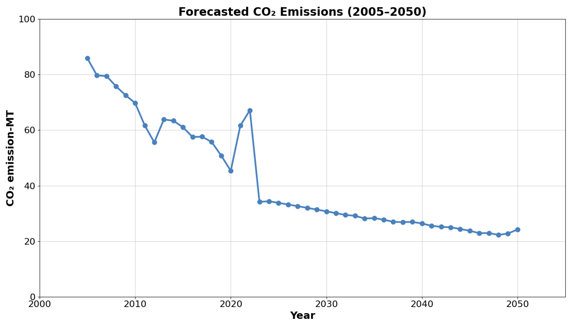 Sustainability 17 05859 g009