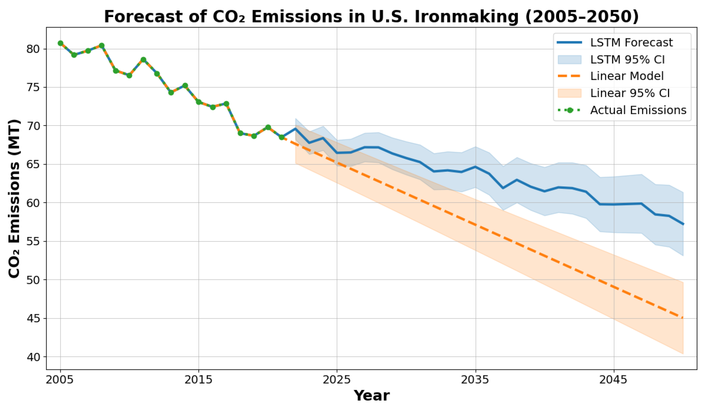 Sustainability 17 05859 g010