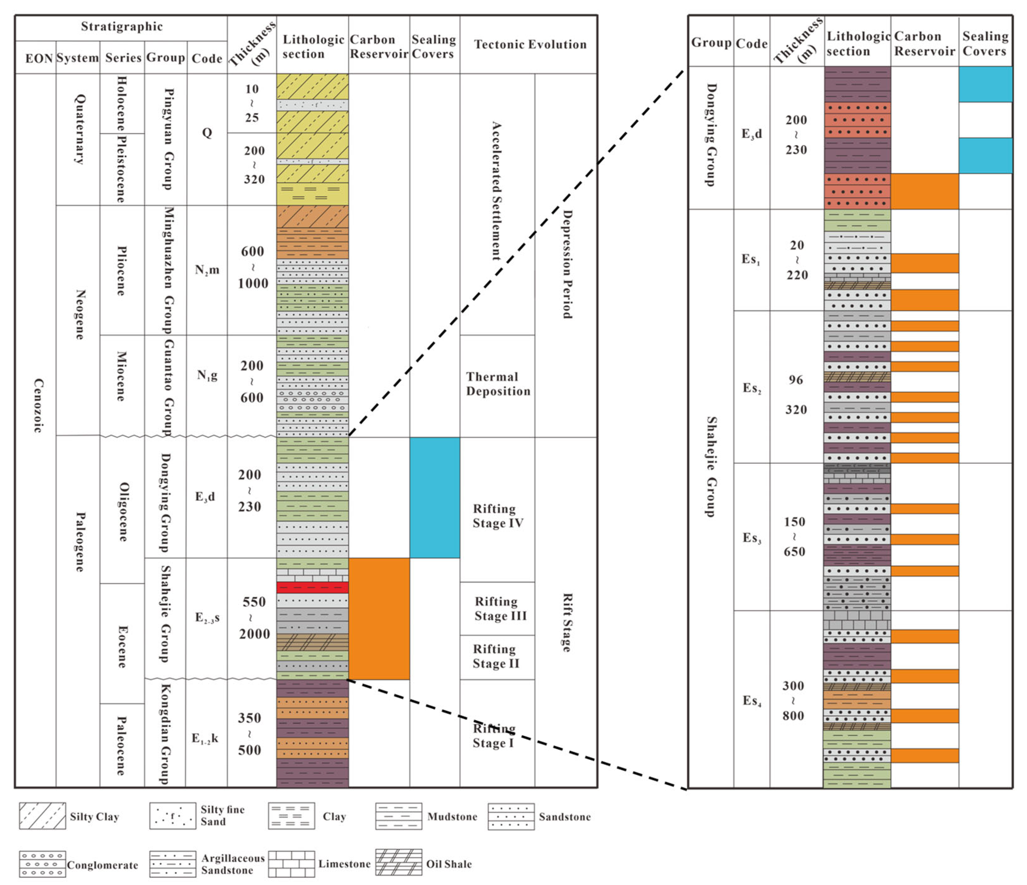 Sustainability 17 05860 g004 Sustainability 17 05860 g004