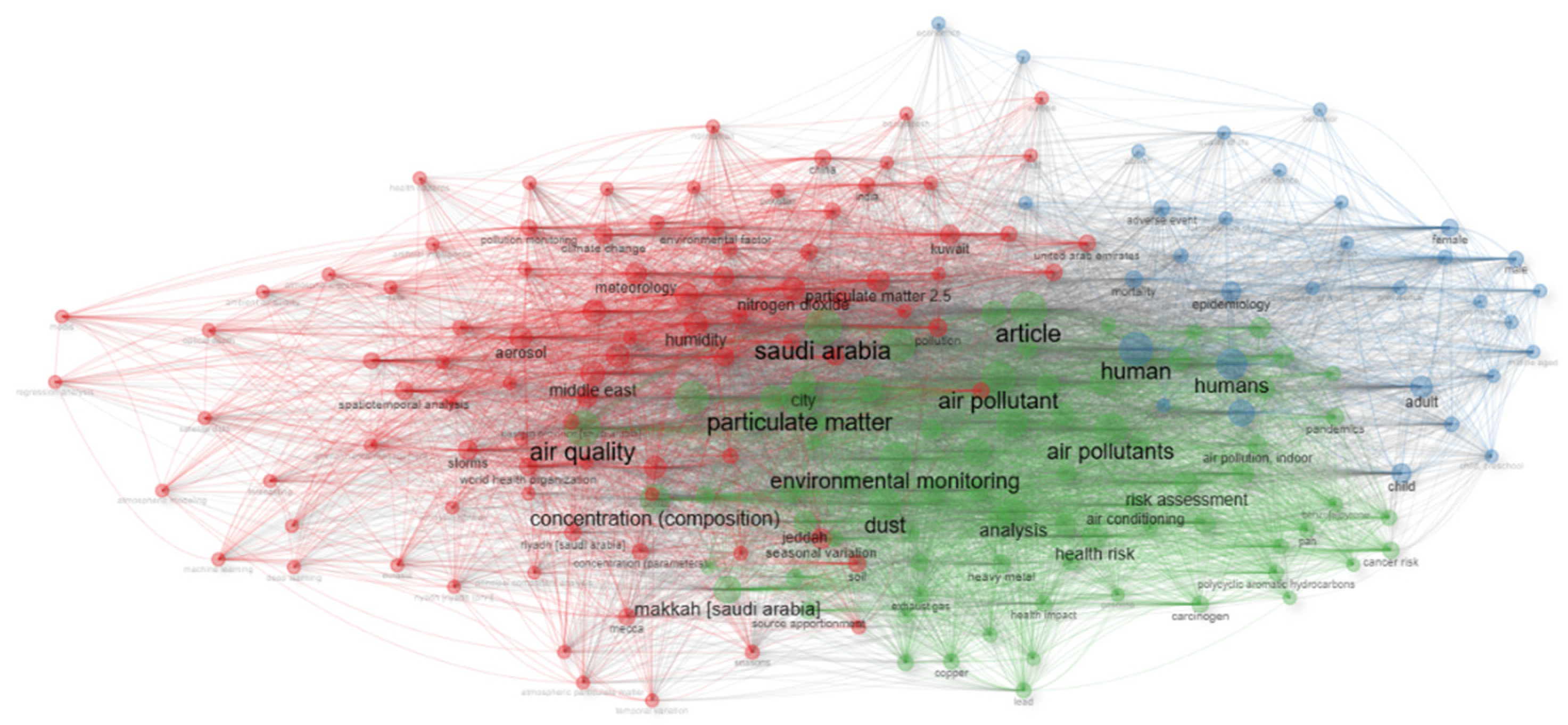 Sustainability 17 05862 g001