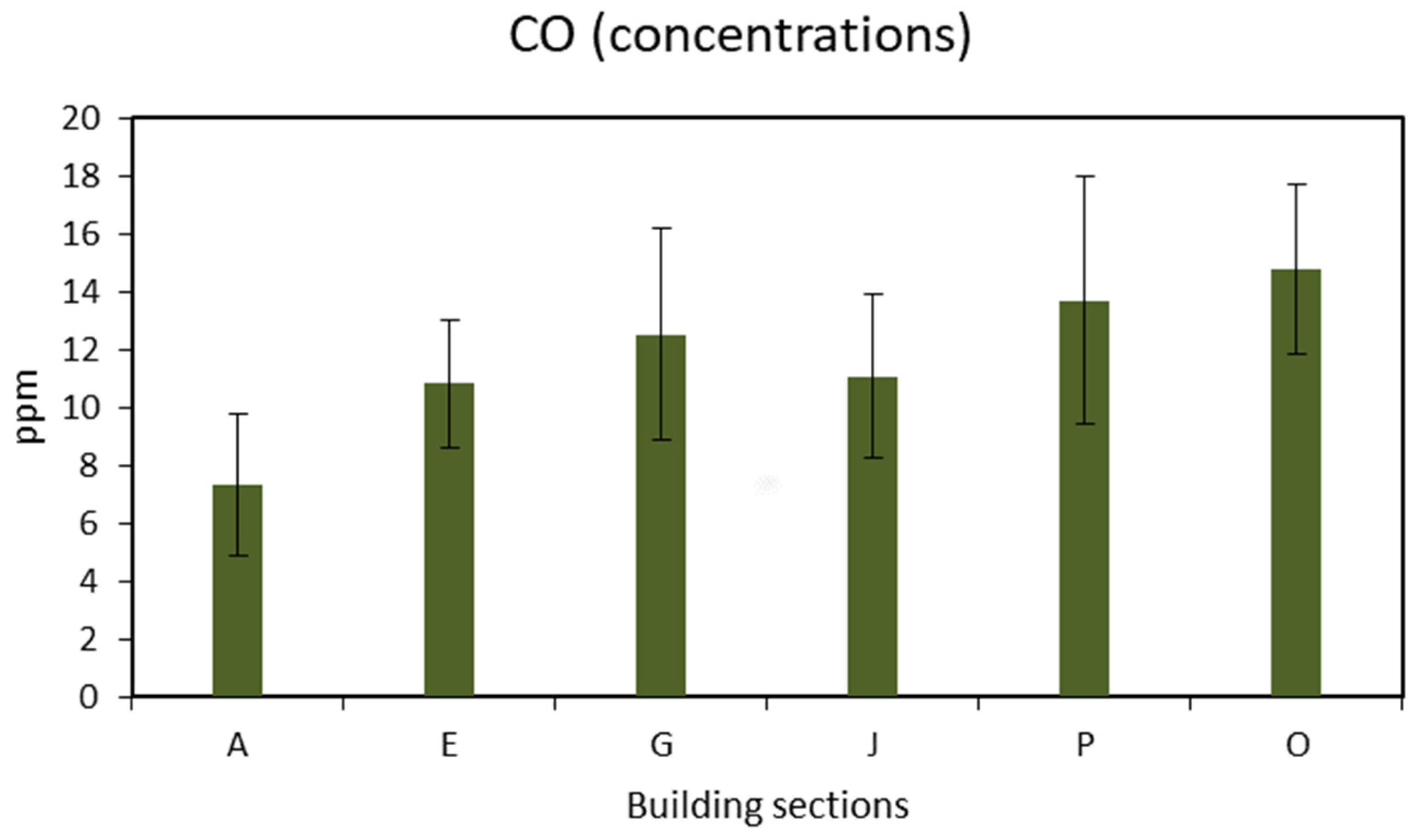 Sustainability 17 05862 g006