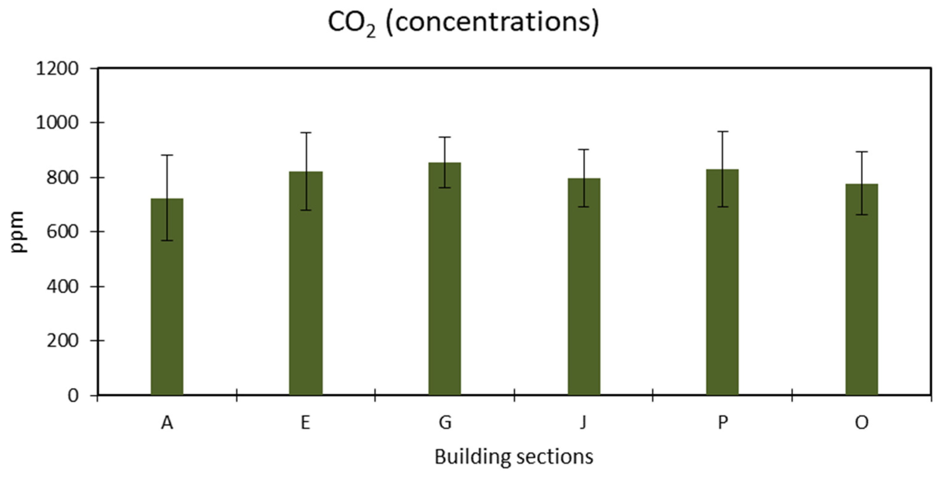 Sustainability 17 05862 g007