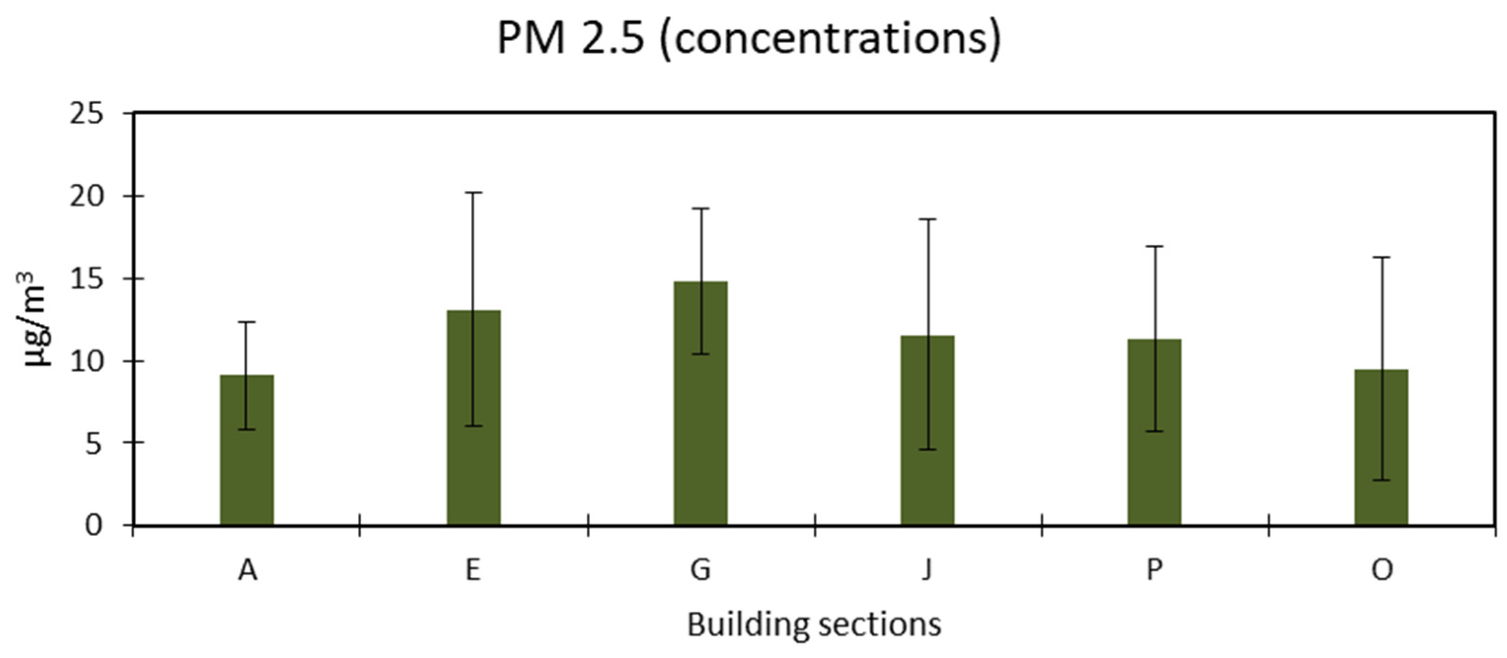 Sustainability 17 05862 g008
