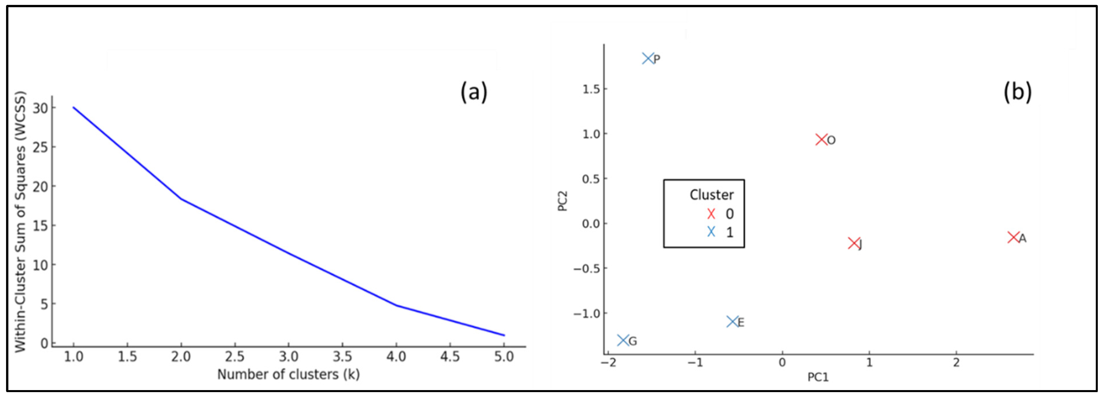 Sustainability 17 05862 g012