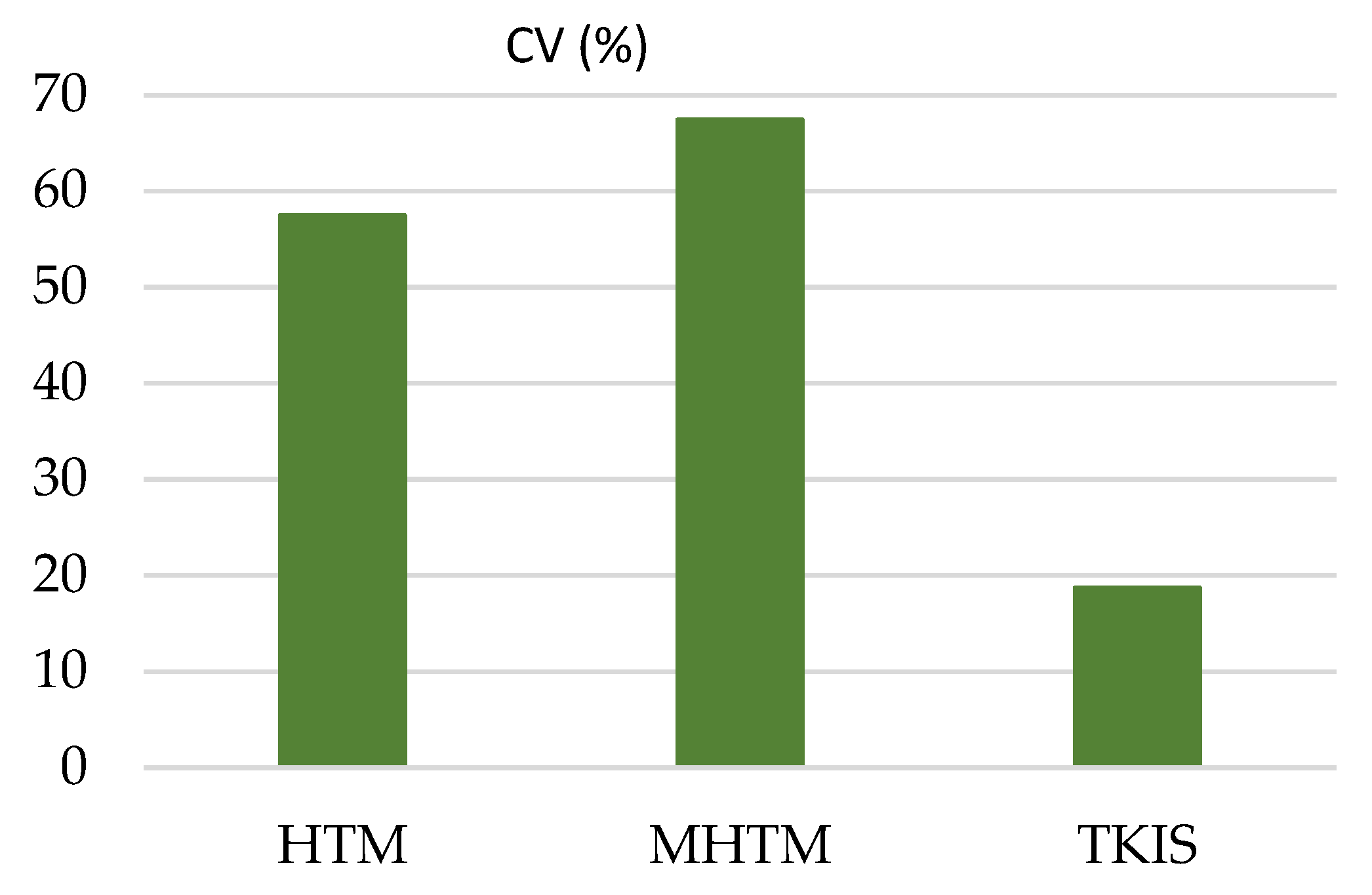 Sustainability 17 05868 g002