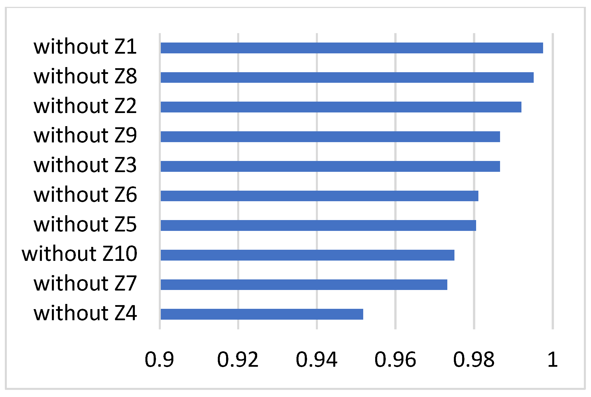 Sustainability 17 05868 g004