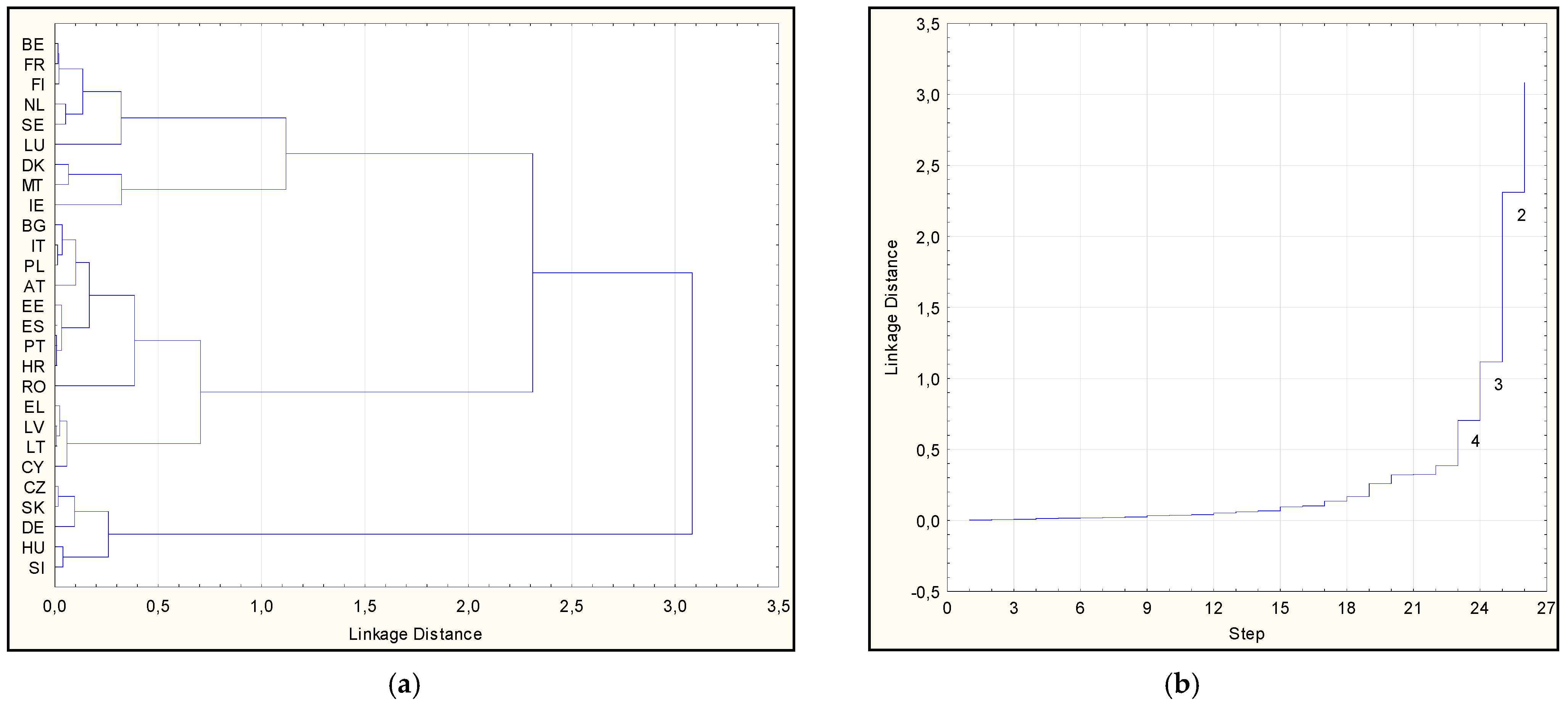 Sustainability 17 05868 g005