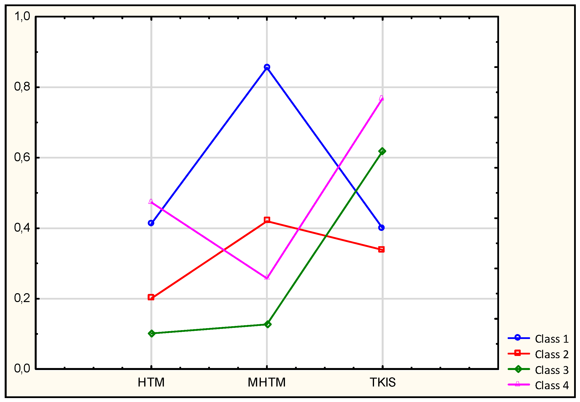 Sustainability 17 05868 g006