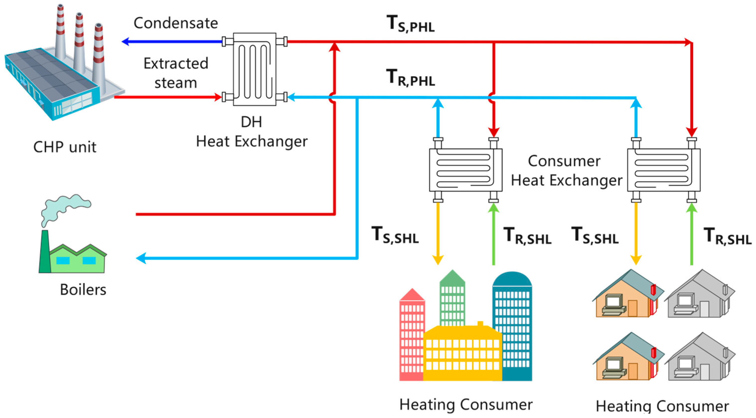 Sustainability 17 05870 g001