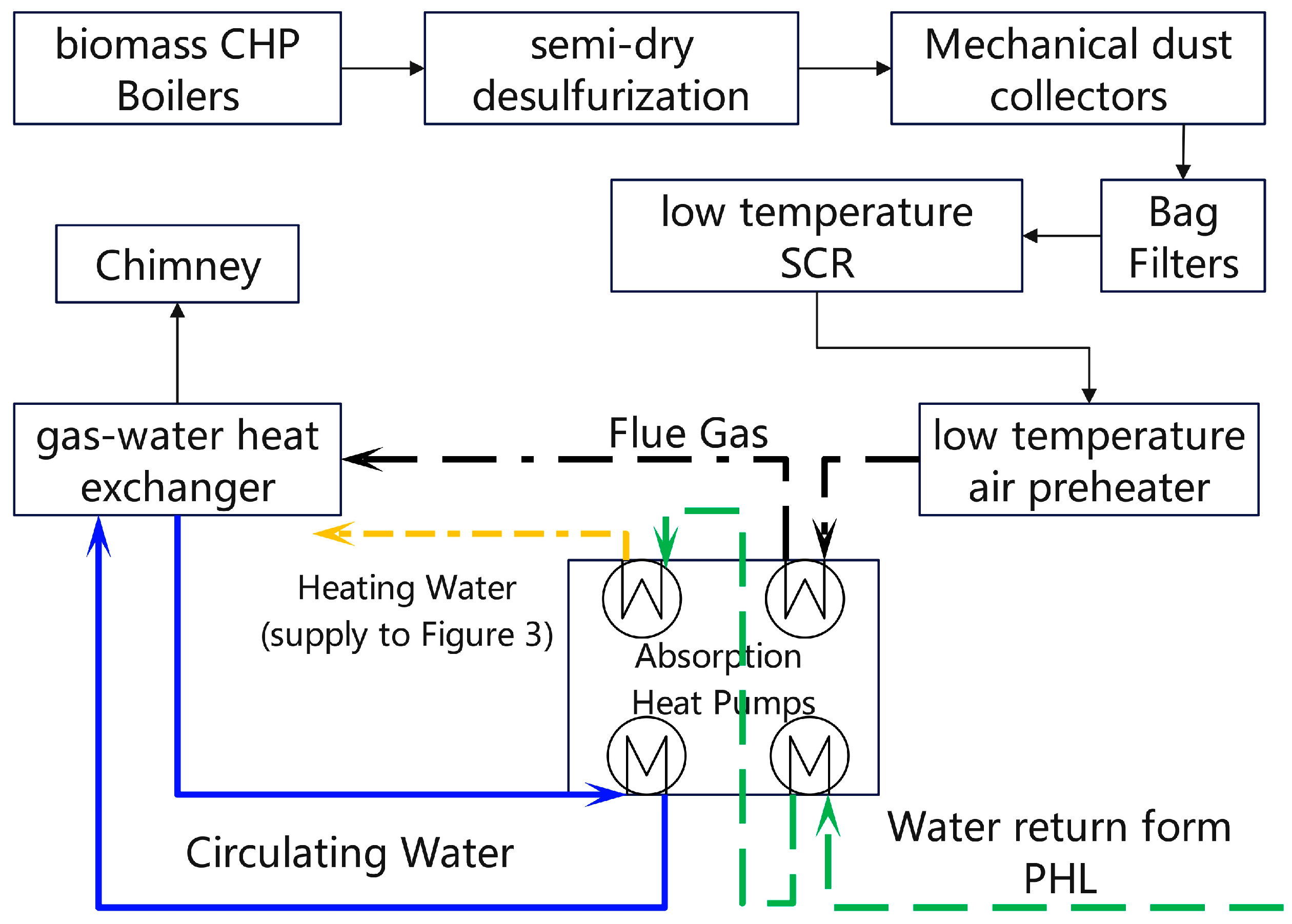 Sustainability 17 05870 g002