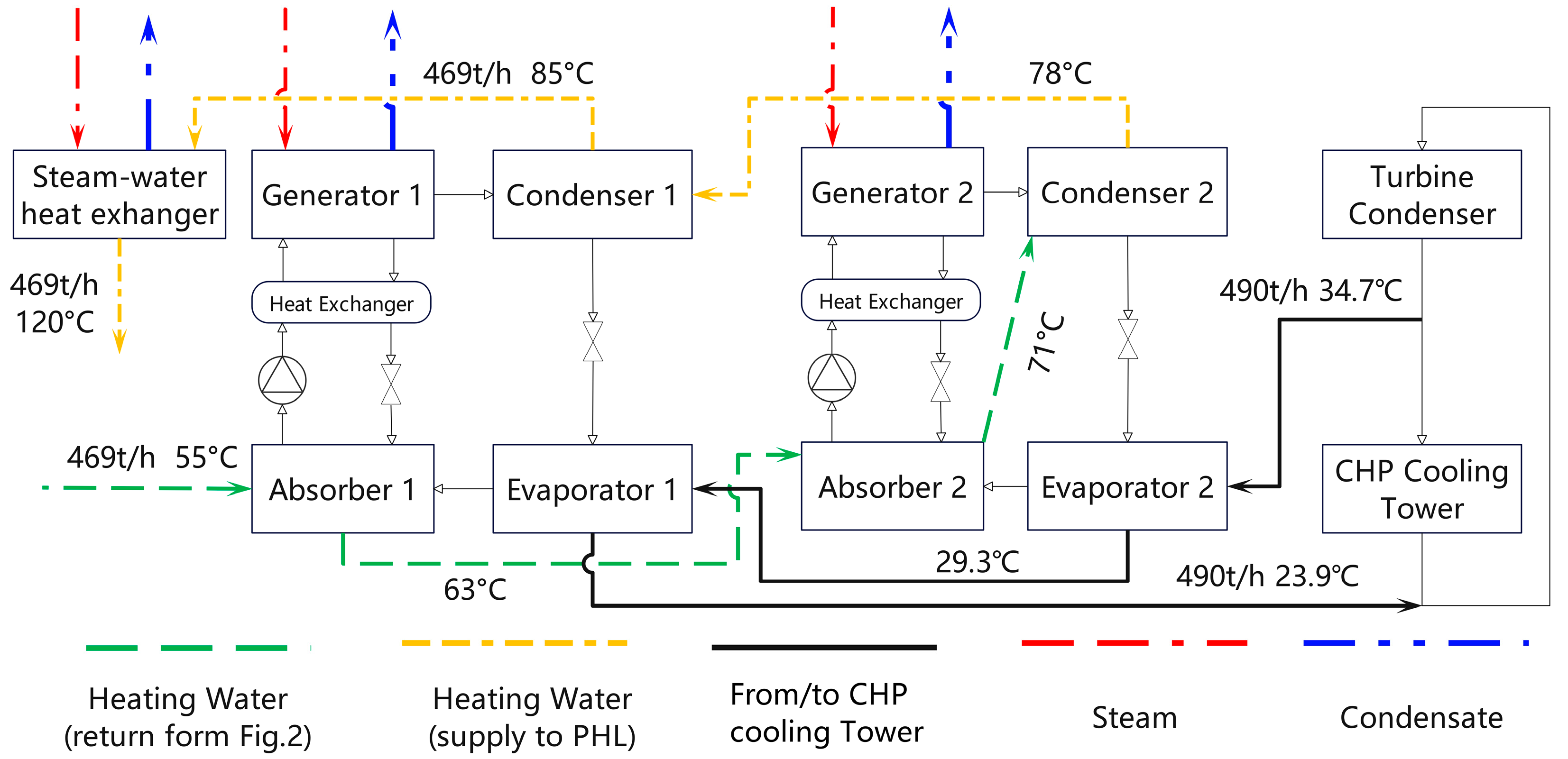 Sustainability 17 05870 g003