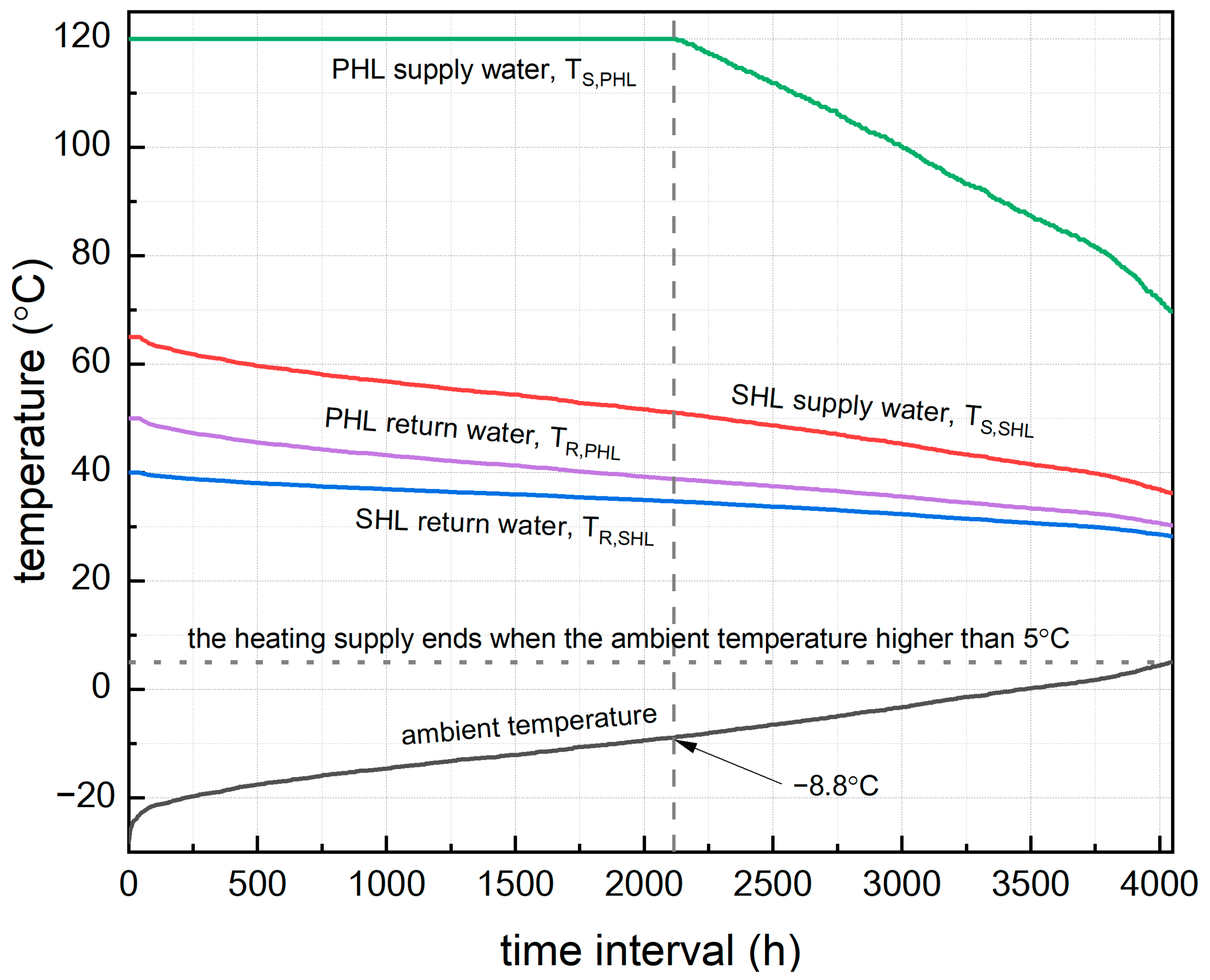 Sustainability 17 05870 g004