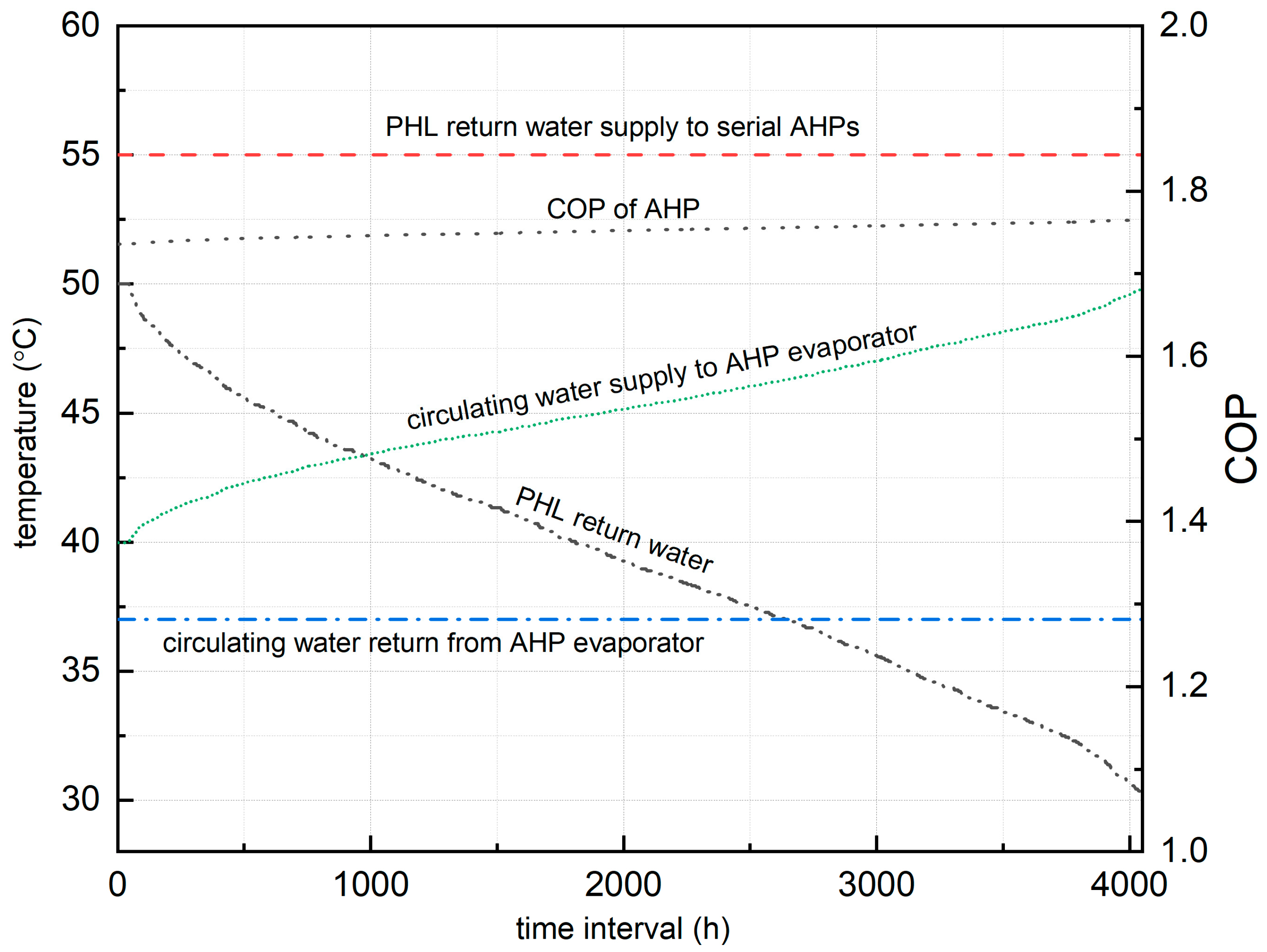 Sustainability 17 05870 g008