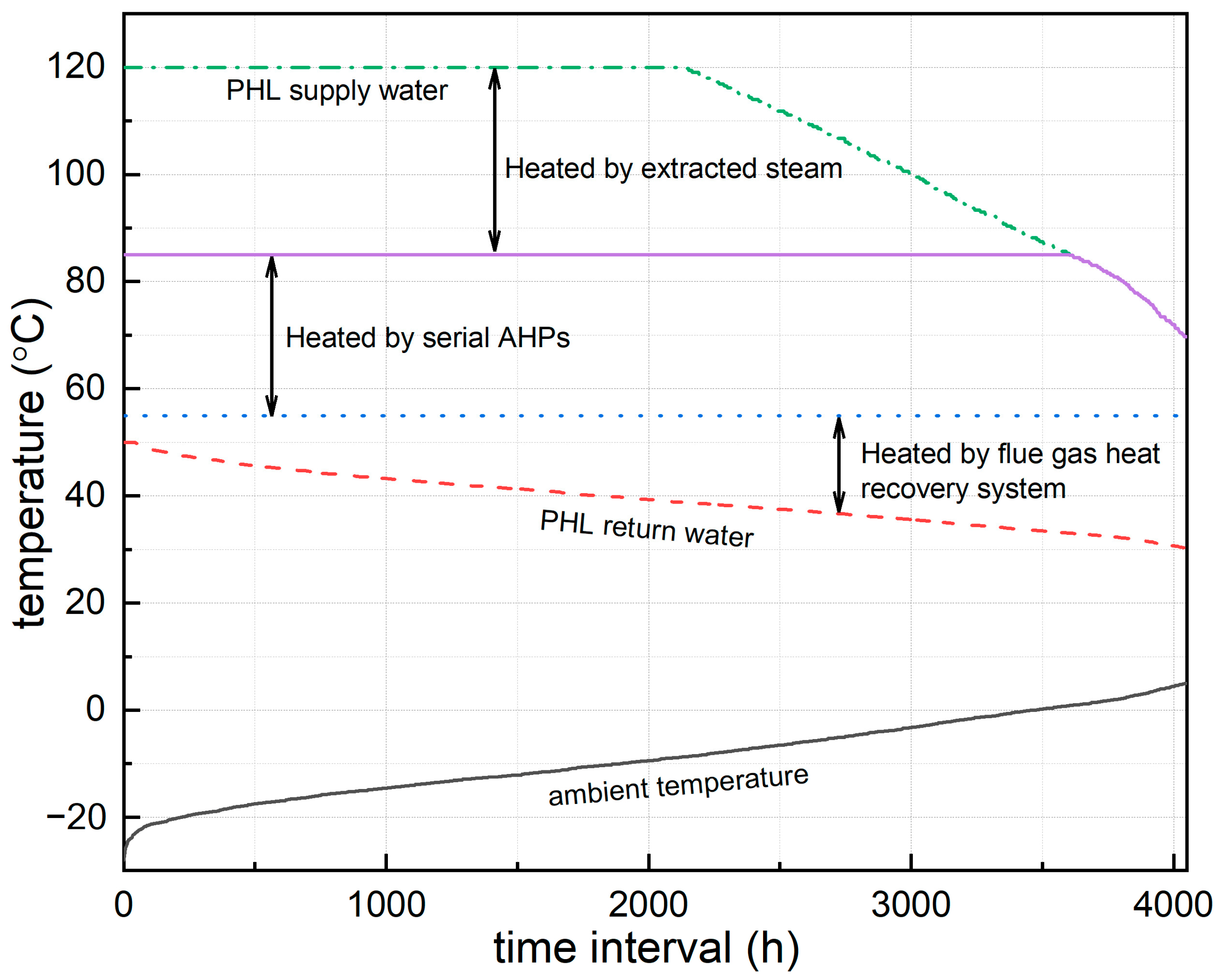 Sustainability 17 05870 g009