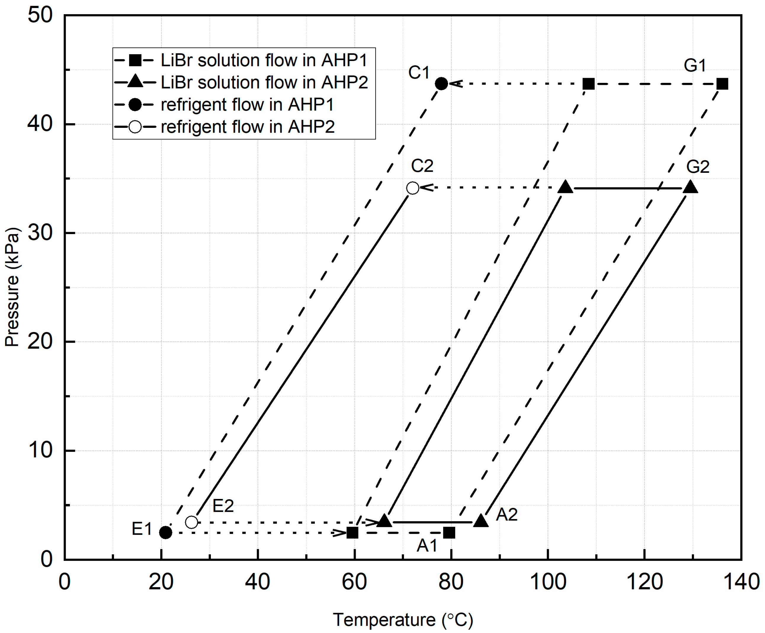 Sustainability 17 05870 g011