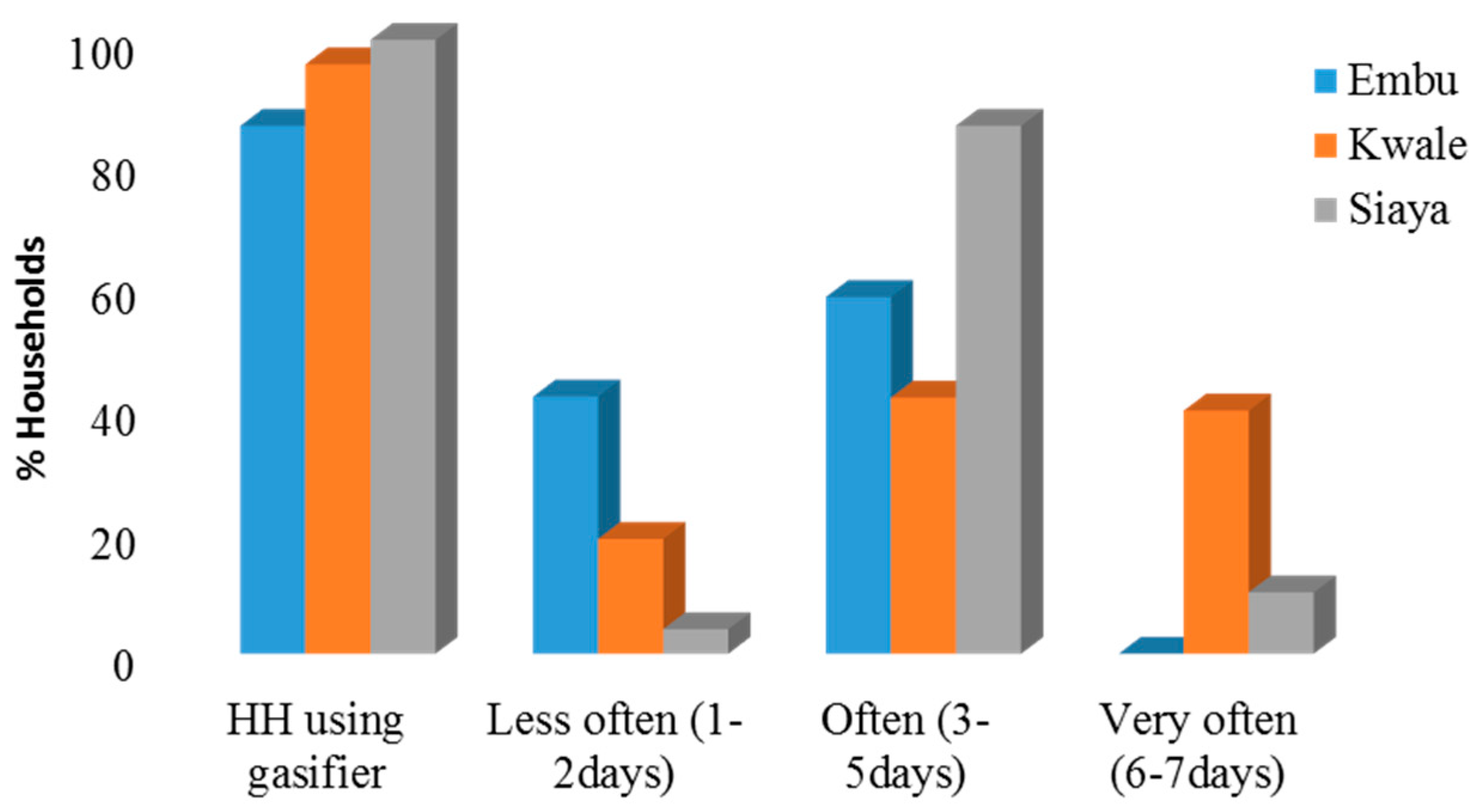 Sustainability 17 05872 g004