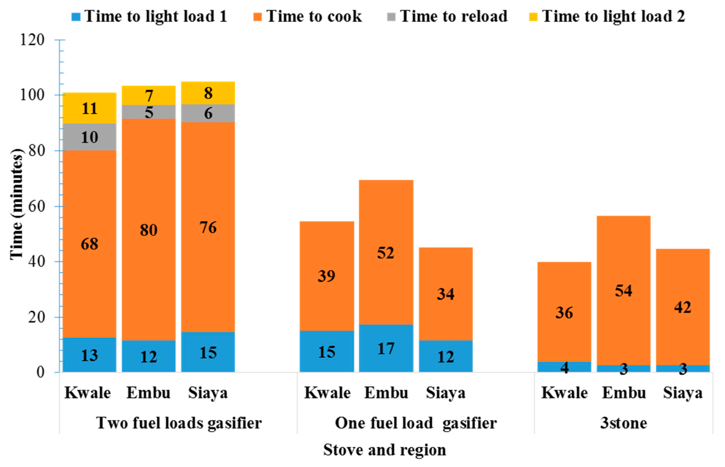 Sustainability 17 05872 g006