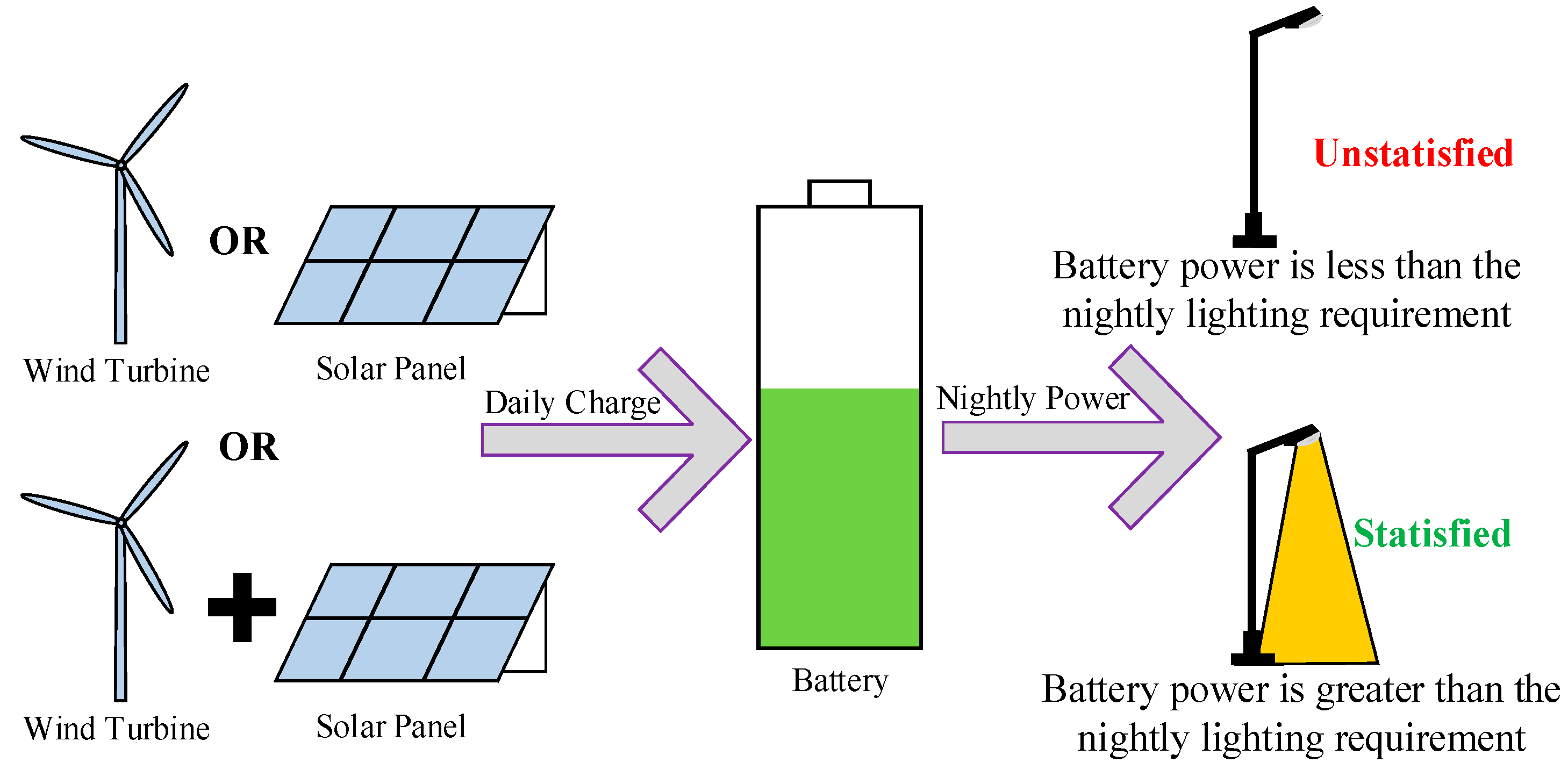 Sustainability 17 05874 g003