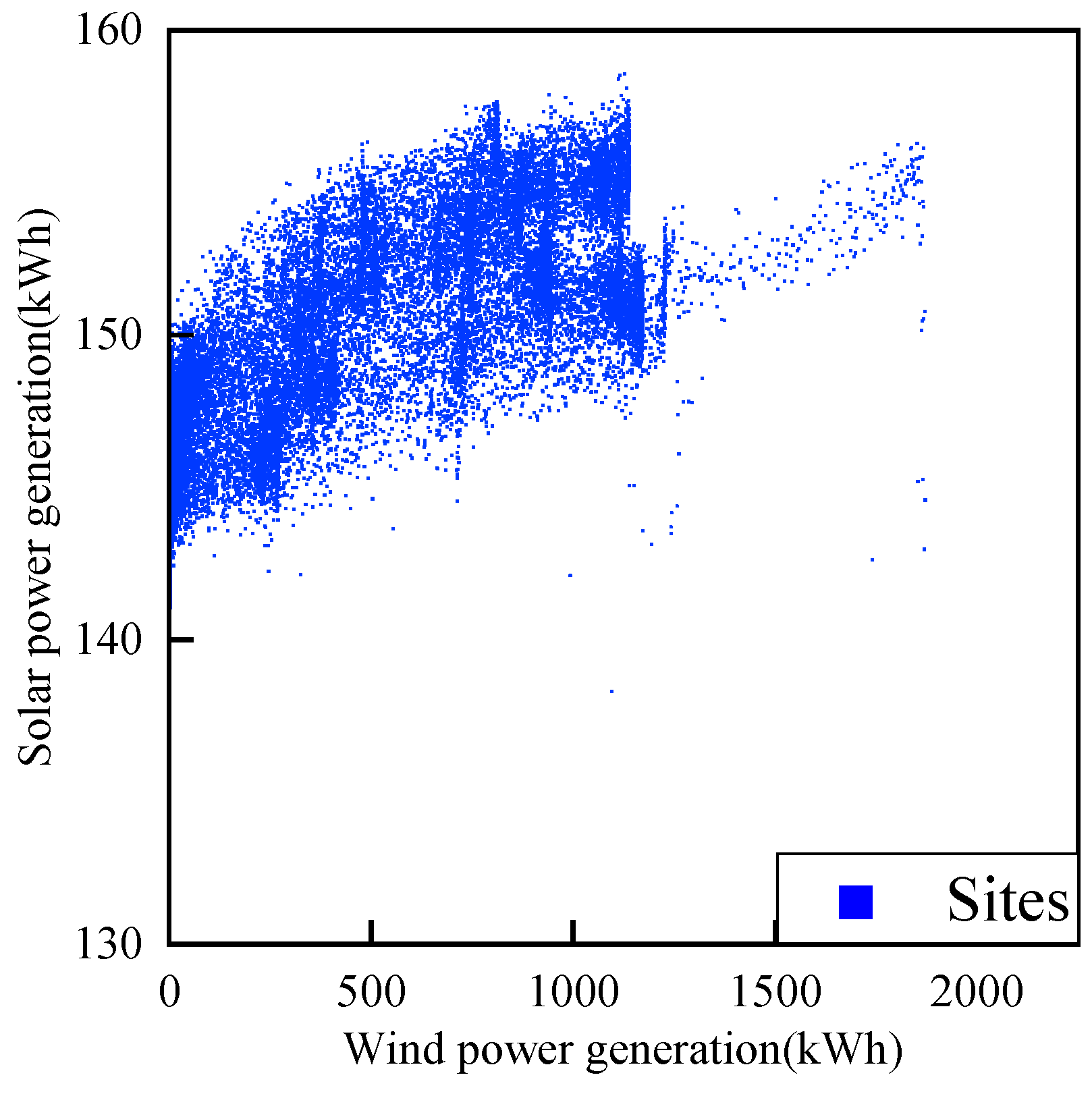 Sustainability 17 05874 g006