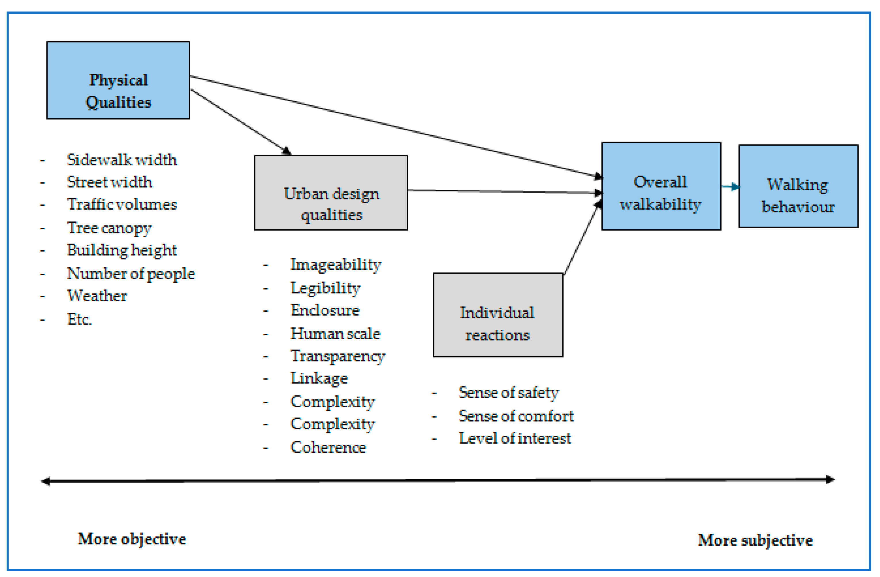 Sustainability 17 05877 g001