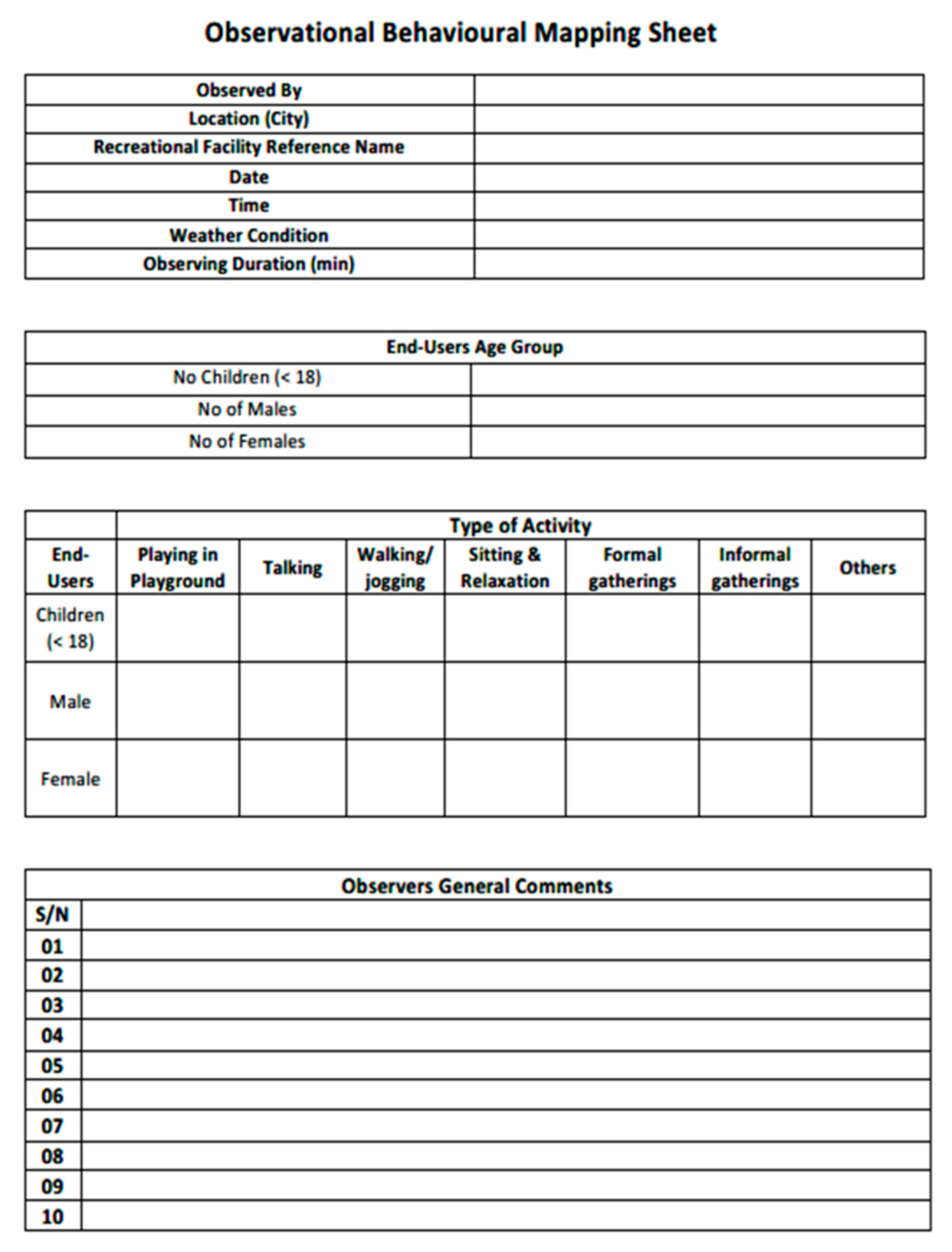 Sustainability 17 05877 g004