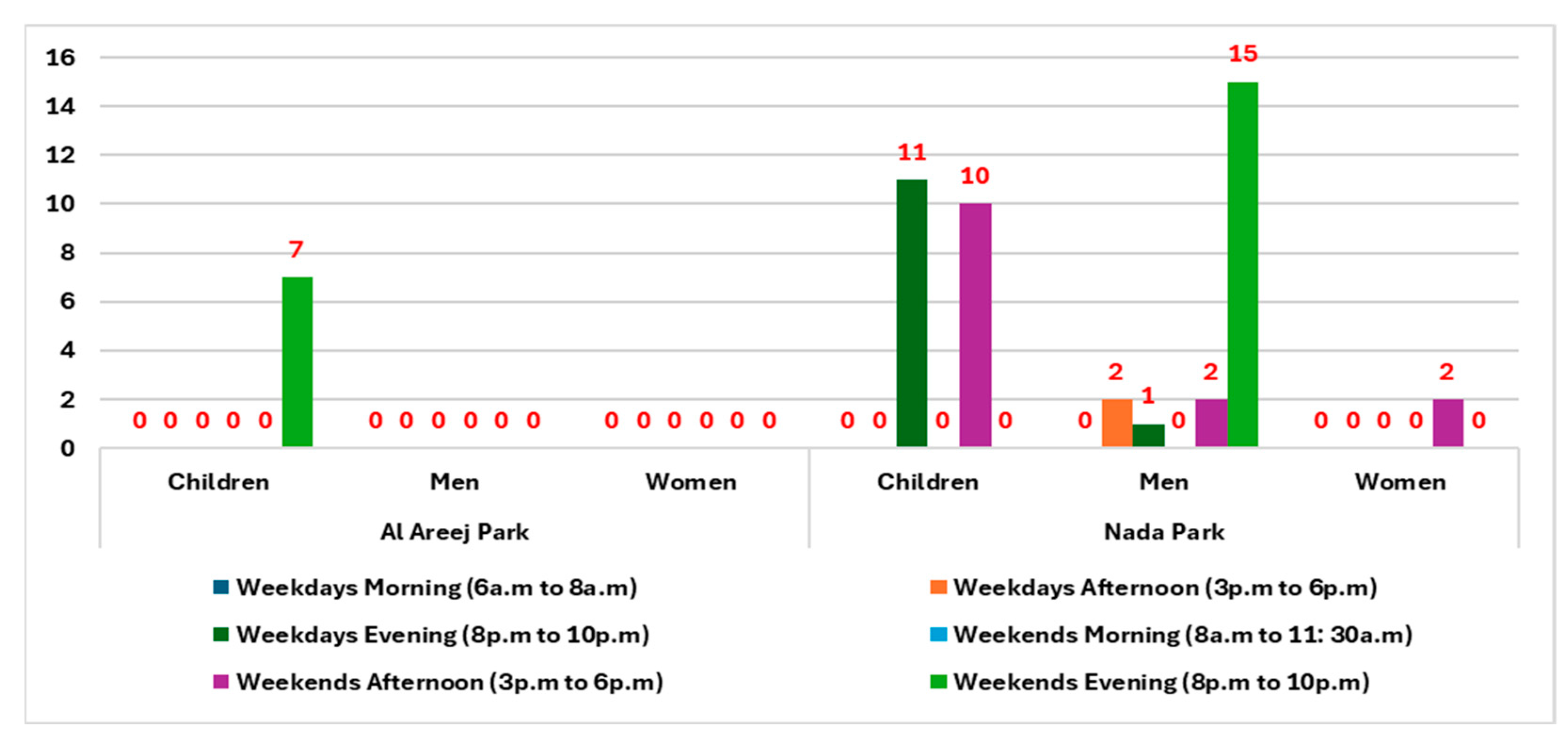 Sustainability 17 05877 g008