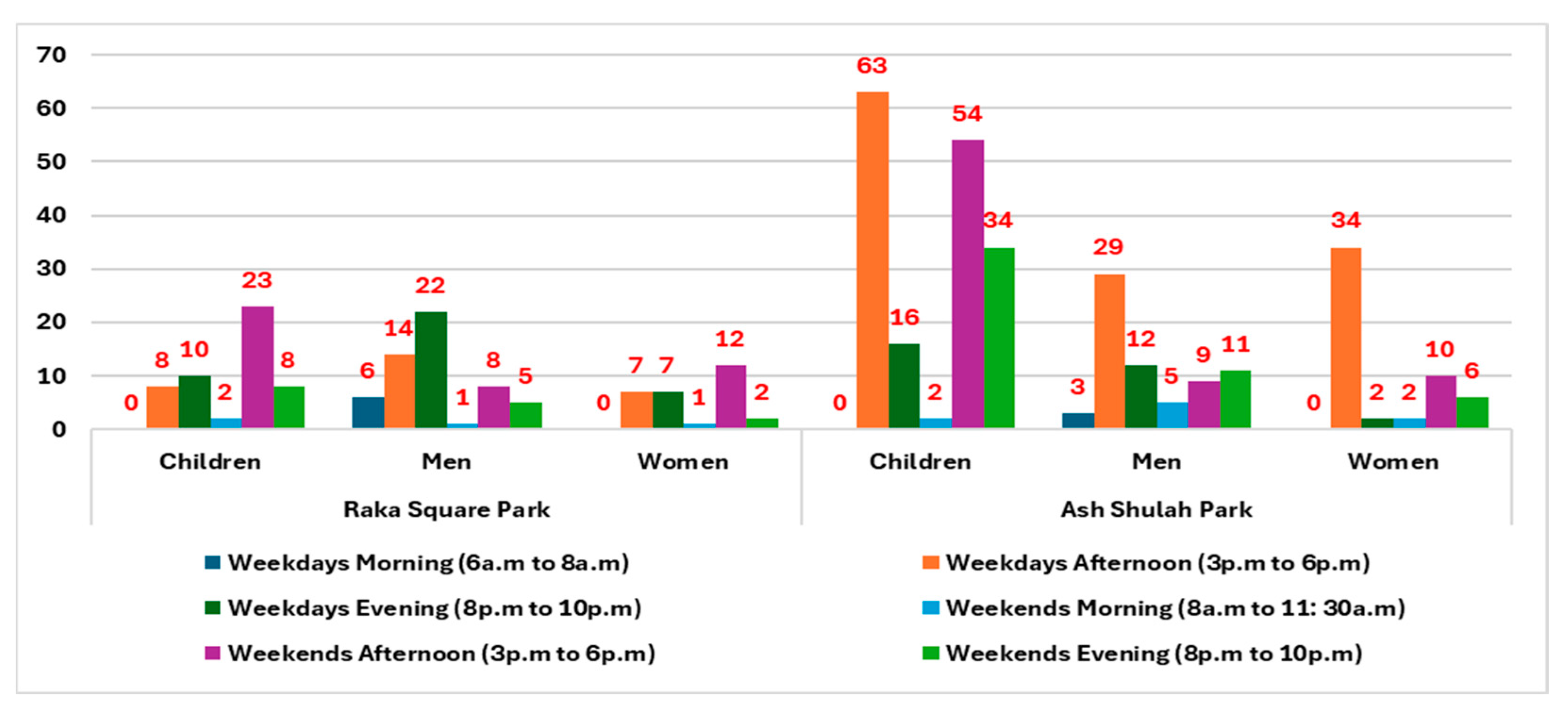 Sustainability 17 05877 g014