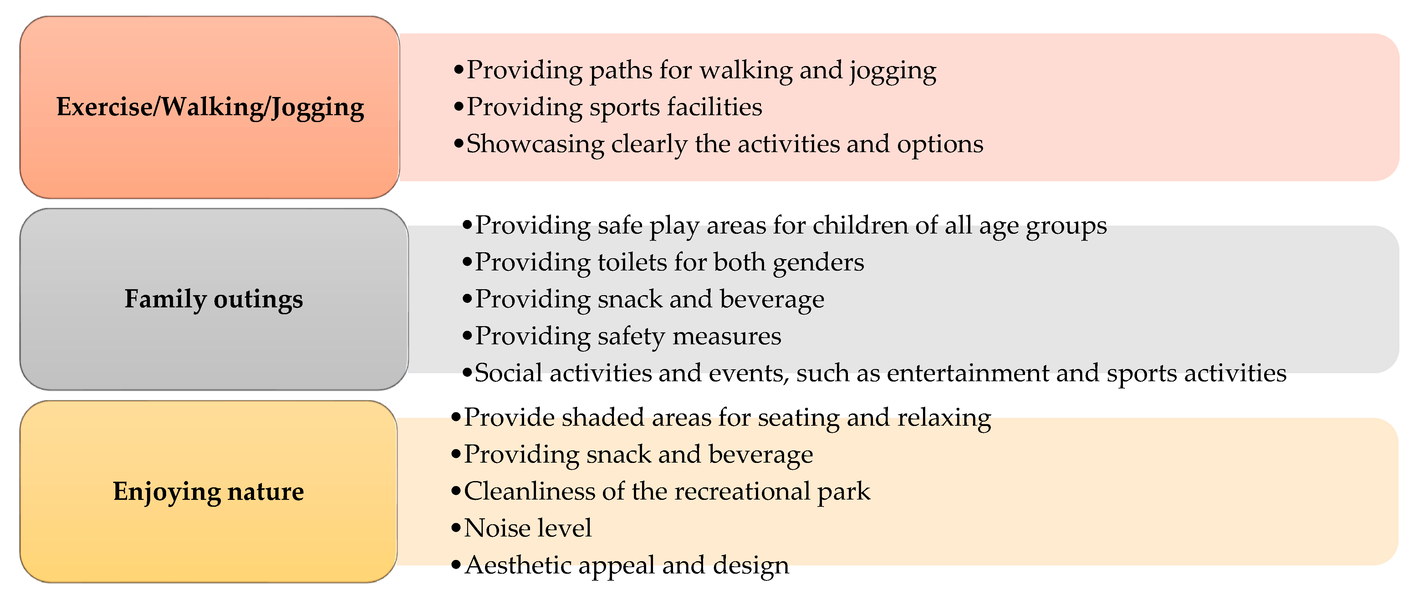 Sustainability 17 05877 g018