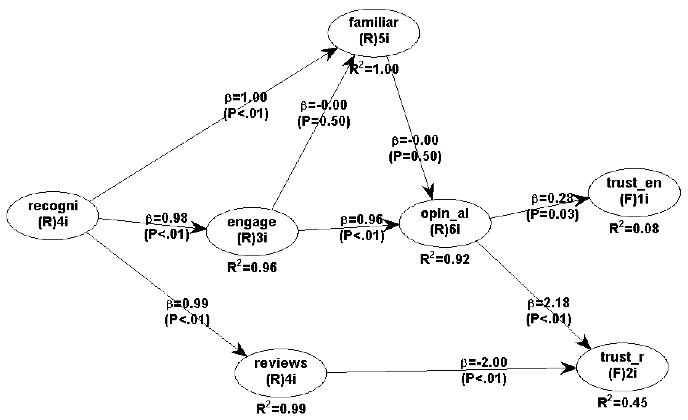 Sustainability 17 05885 g001