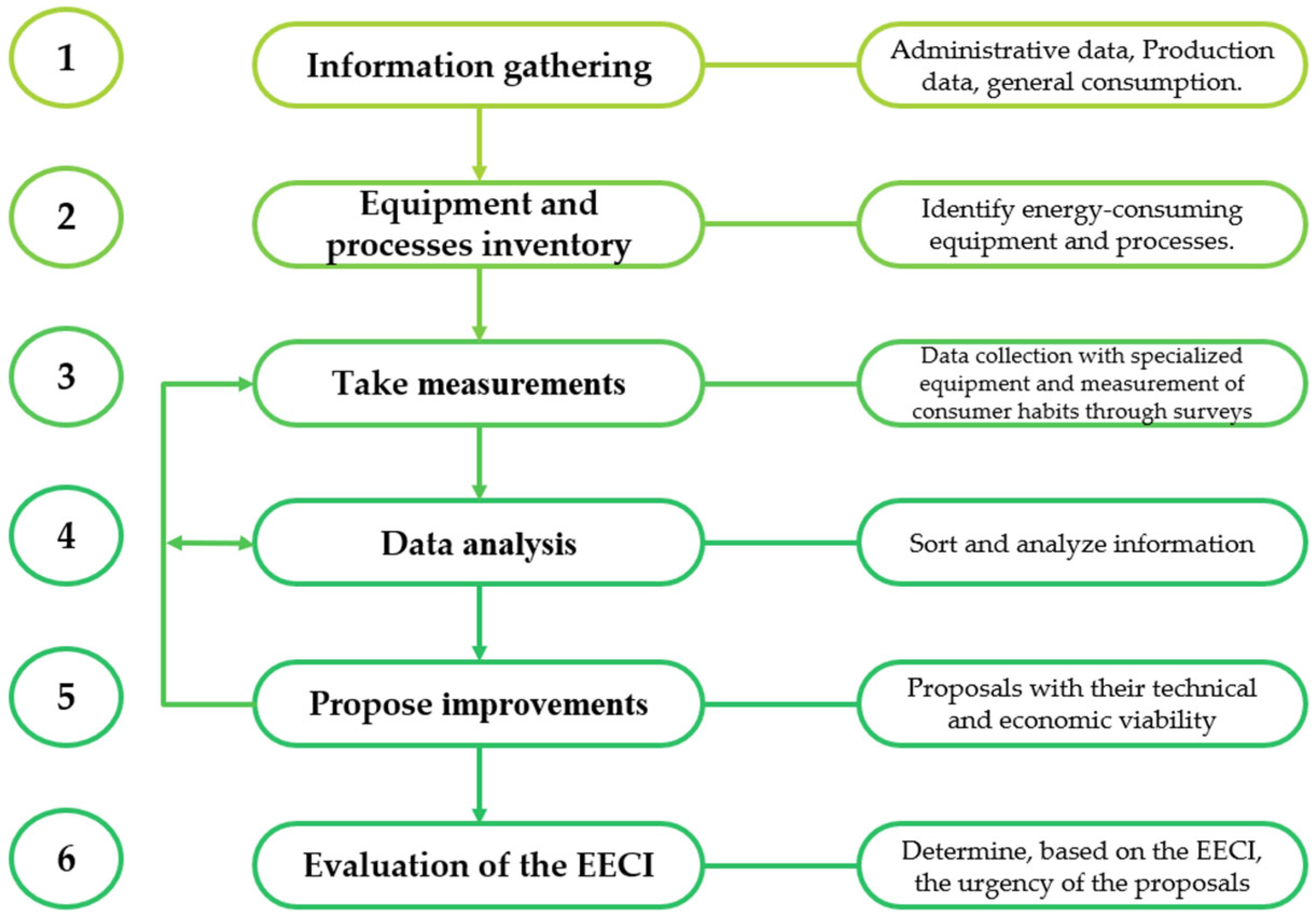 Sustainability 17 05892 g001