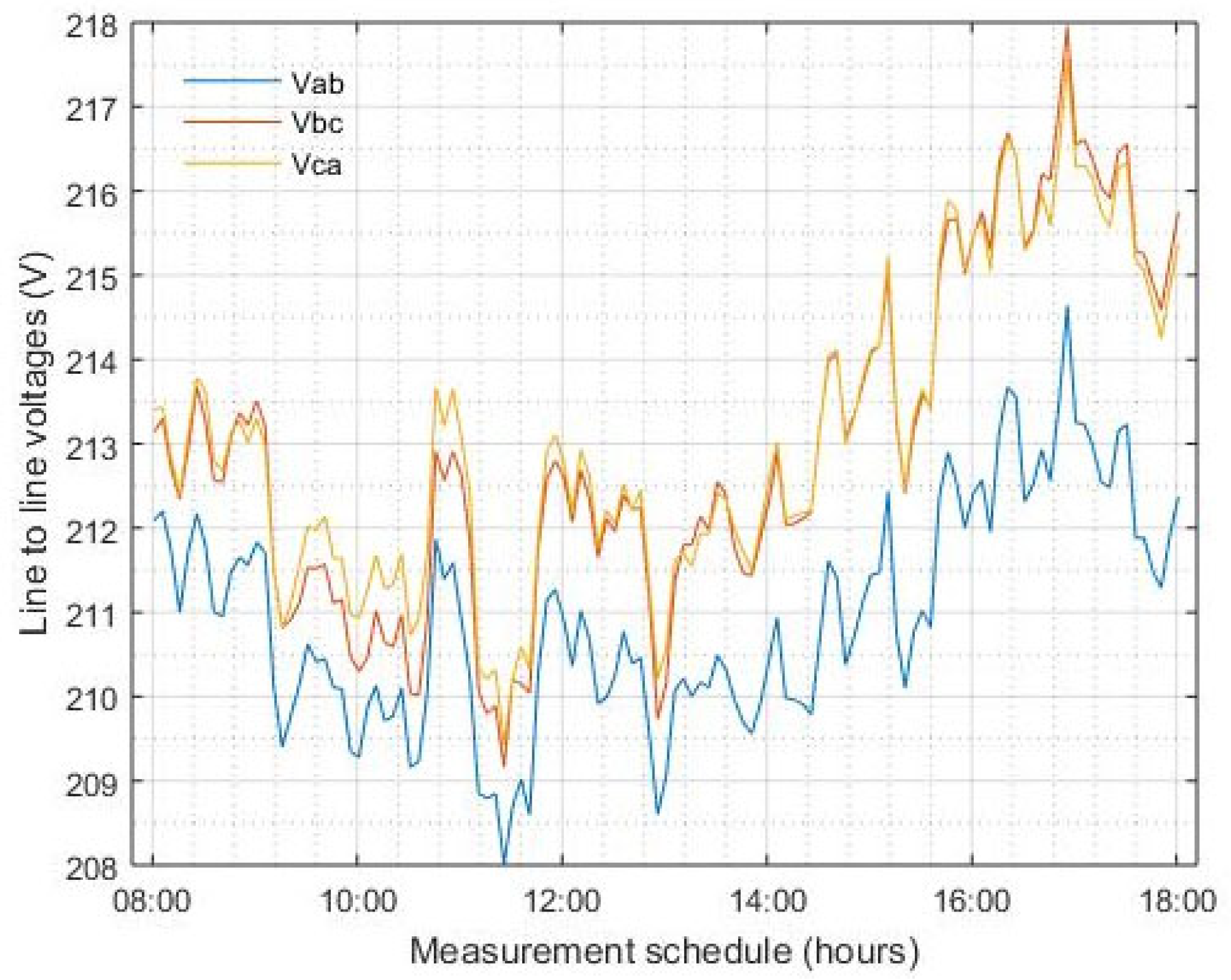 Sustainability 17 05892 g002