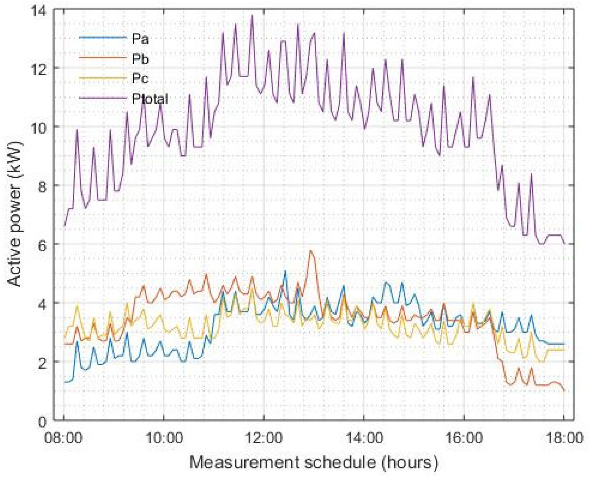 Sustainability 17 05892 g003