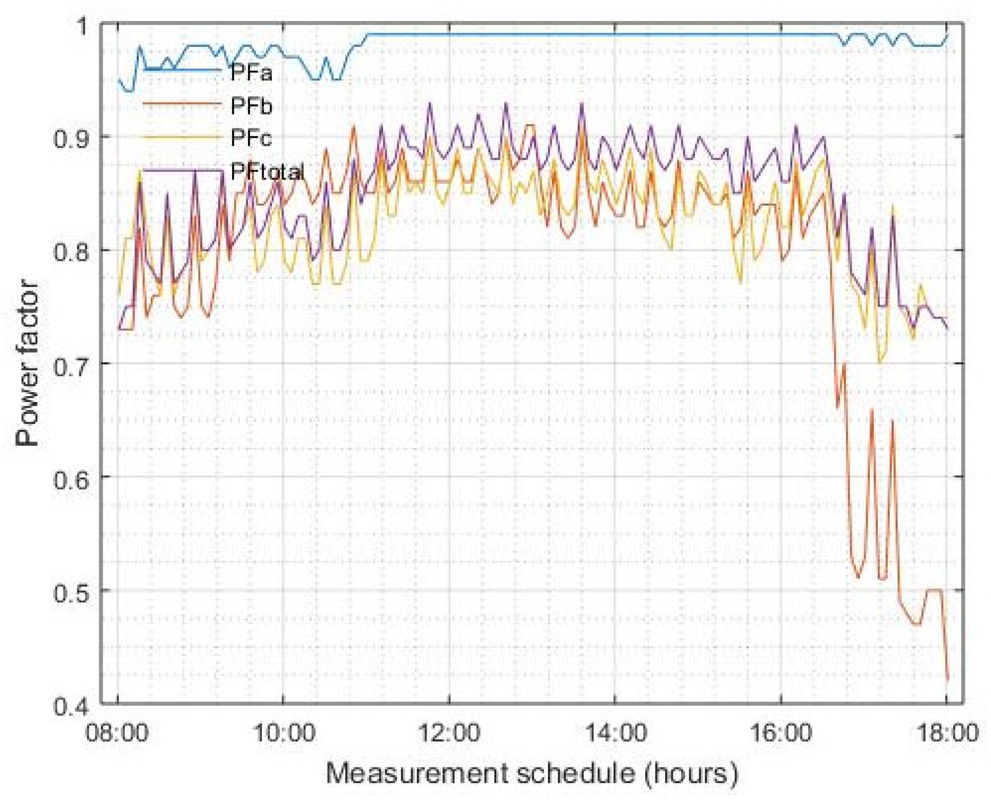 Sustainability 17 05892 g004