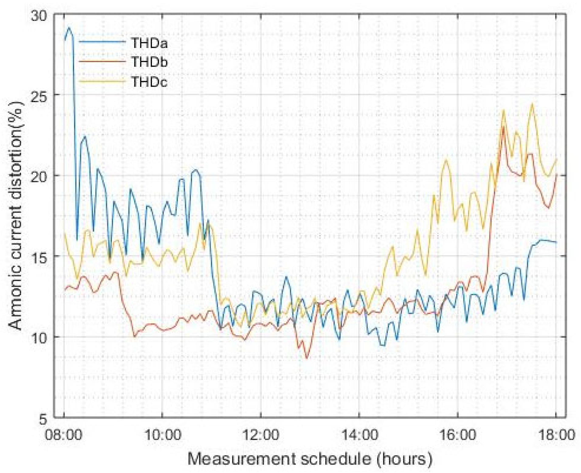 Sustainability 17 05892 g005