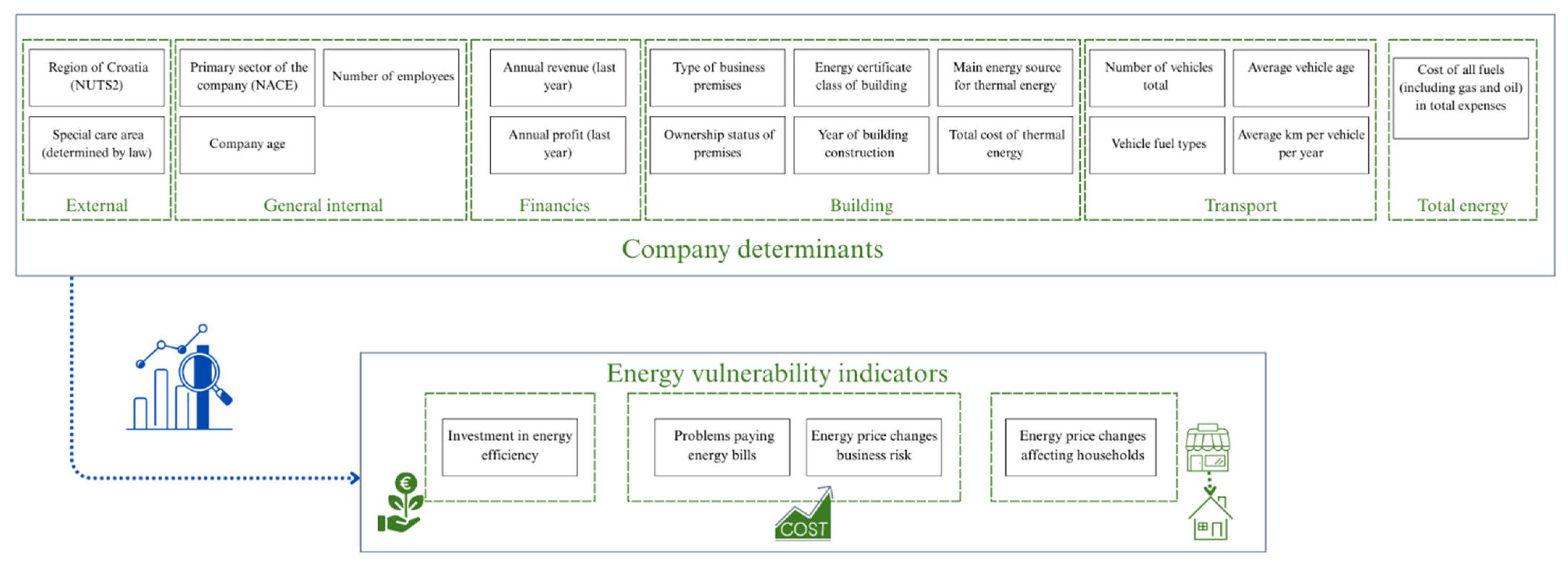 Sustainability 17 05894 g001 Sustainability 17 05894 g001