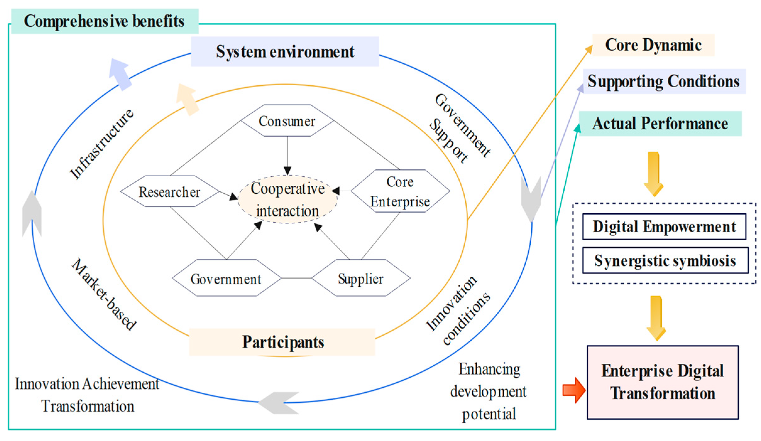 Sustainability 17 05898 g001
