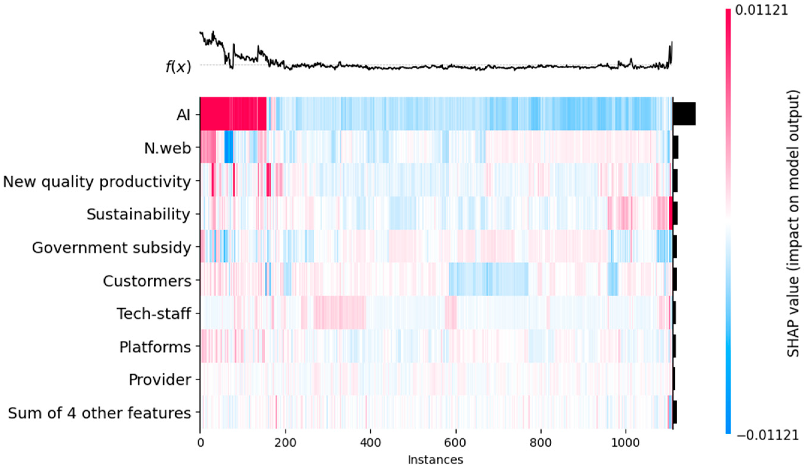 Sustainability 17 05898 g004