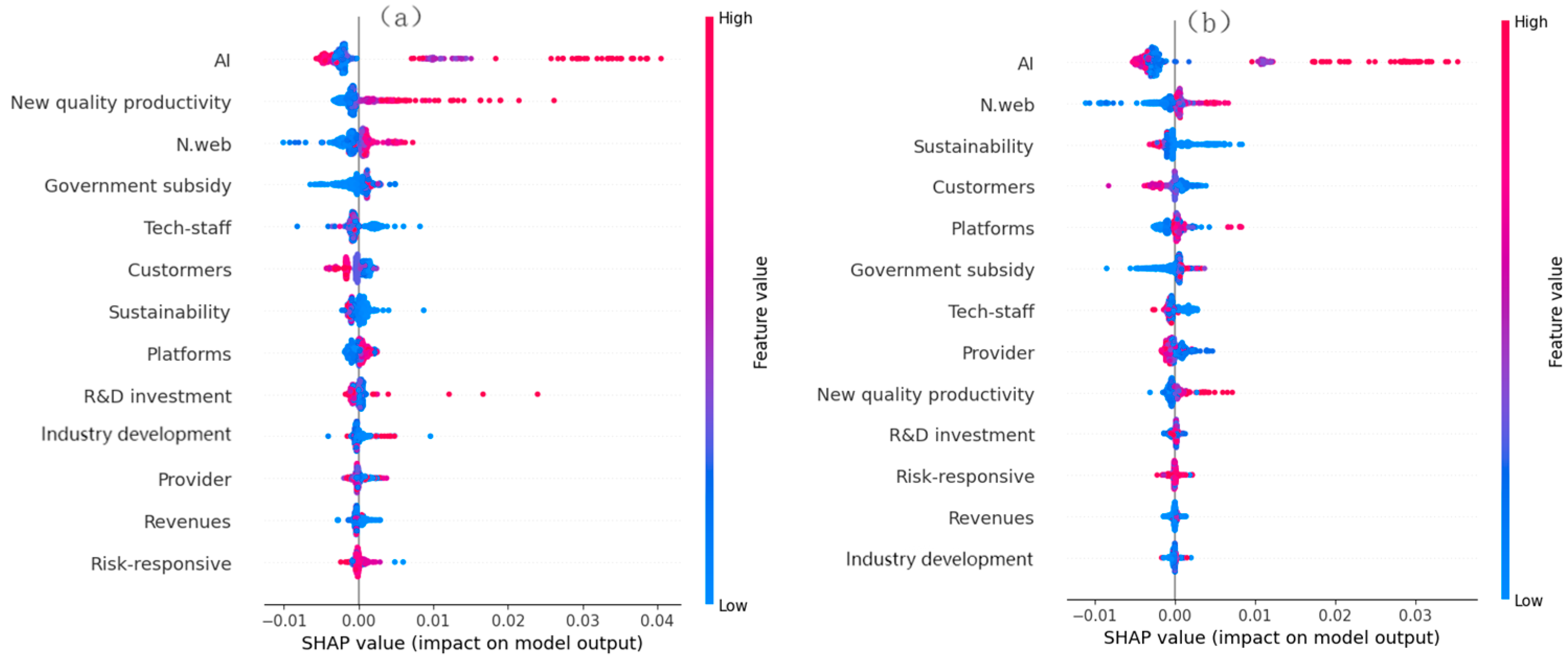 Sustainability 17 05898 g005
