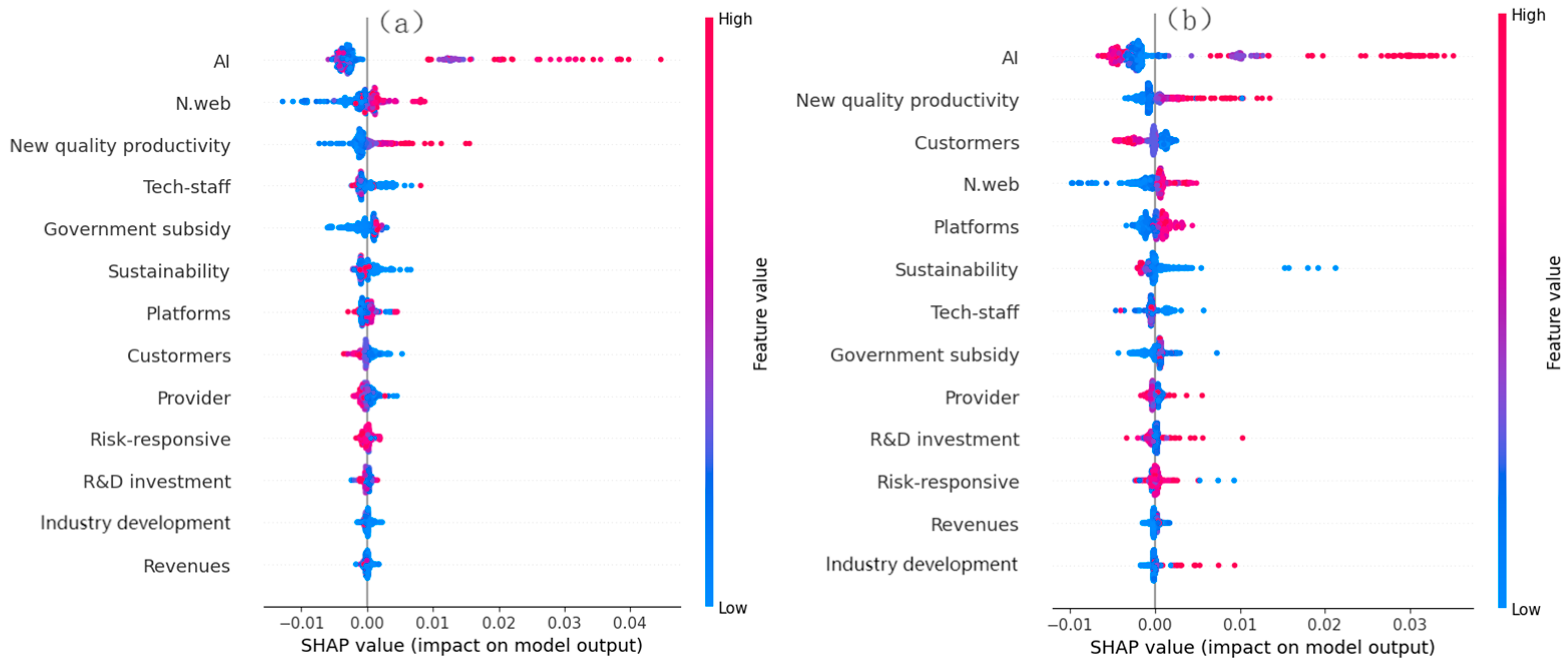 Sustainability 17 05898 g006