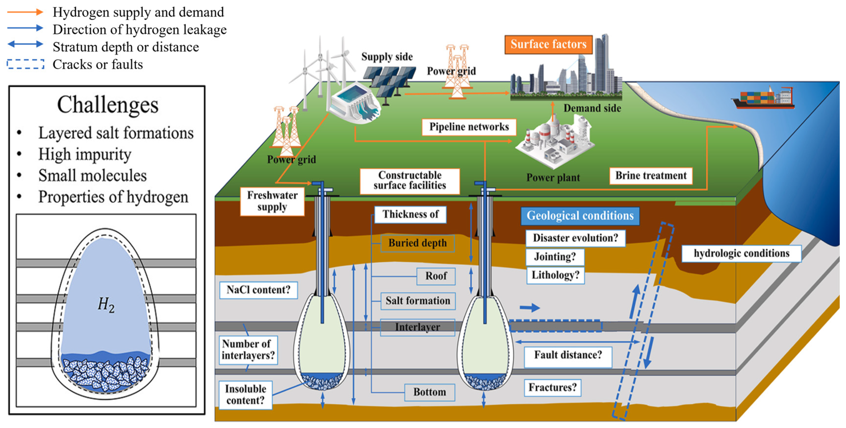 Sustainability 17 05900 g004