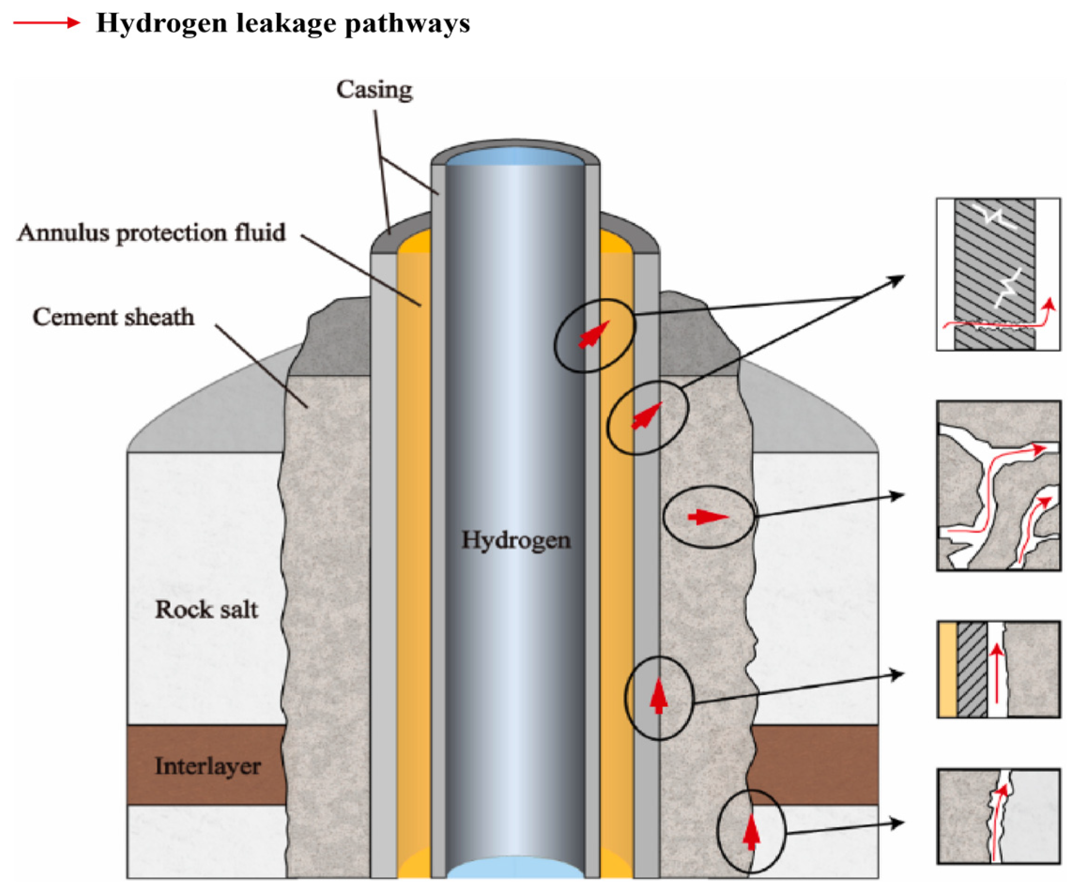 Sustainability 17 05900 g007
